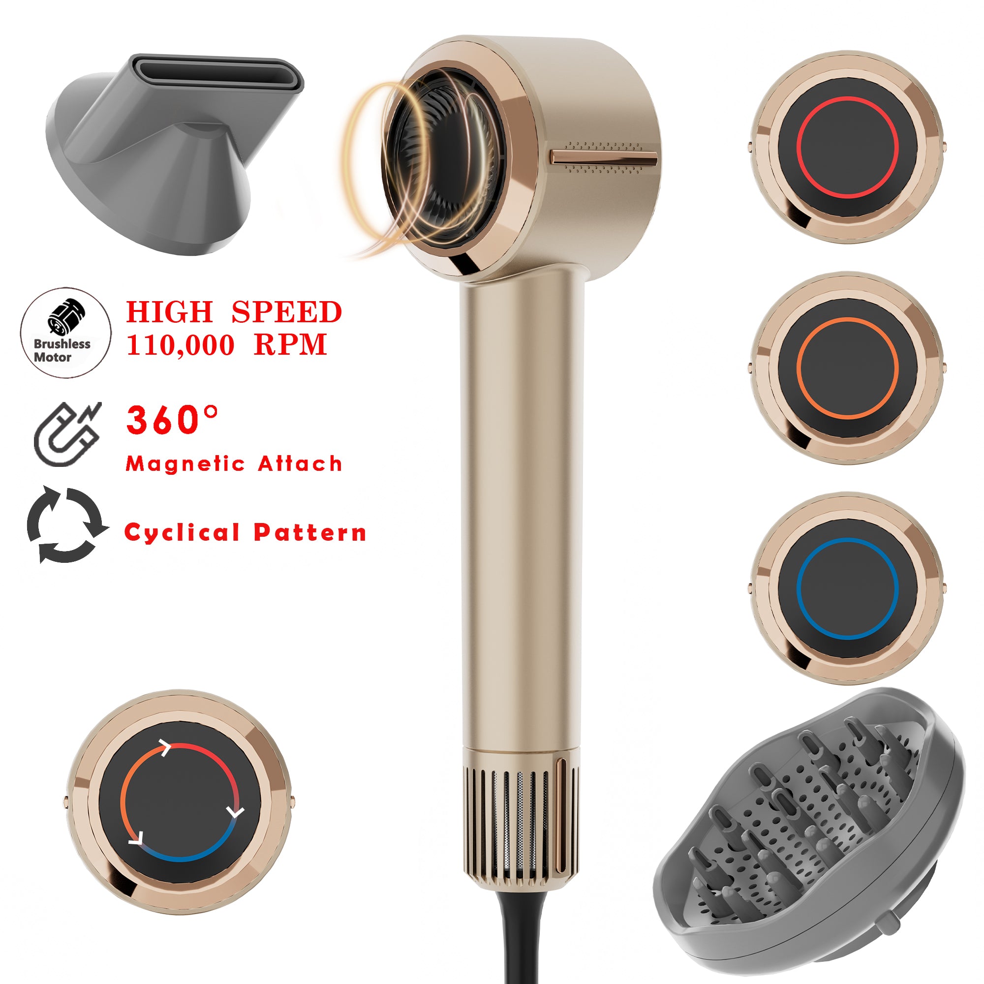NICEBAY by SKIMI Hair Dryer, Ionic Blow Dryer 110,000 RPM High-Speed Brushless Motor, Travel Mini Hair Dryer, Small Hair Dryer Diffuser