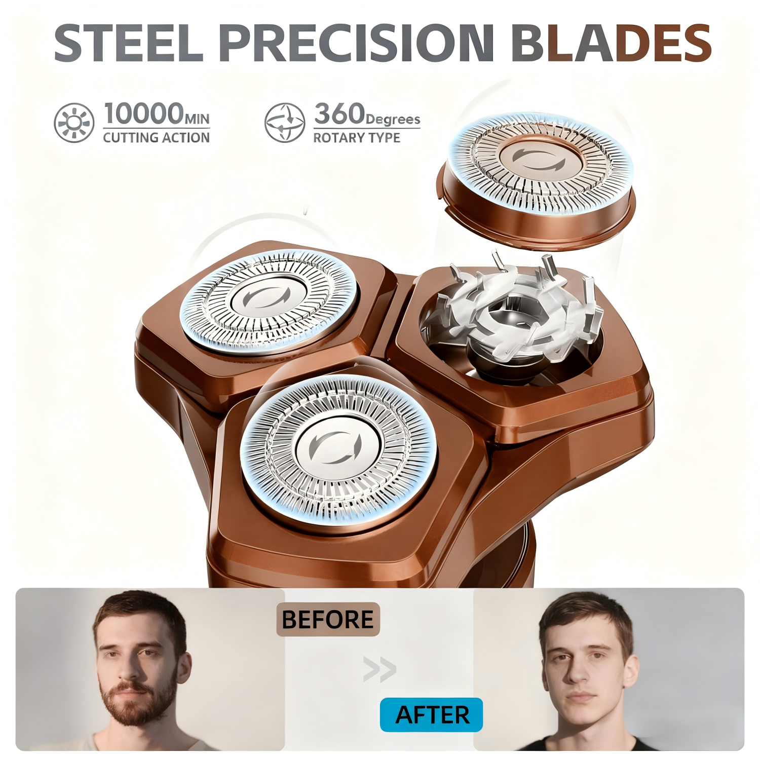 NICEBAY Electric Razor for Men, 10,000RPM High-Speed Motor, 3D Magnetic Floating Blades, IPX8 Waterproof Wet & Dry Shaver
