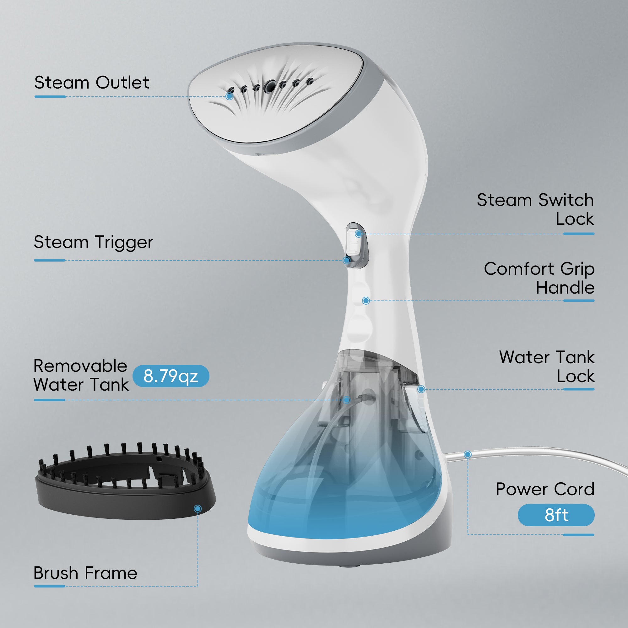 WHALL Handheld Steamer, Steam/Dry Iron 2-in-1, 1200W Fast Heat Wrinkle Remover, Portable with Brush for Clothes/Travel