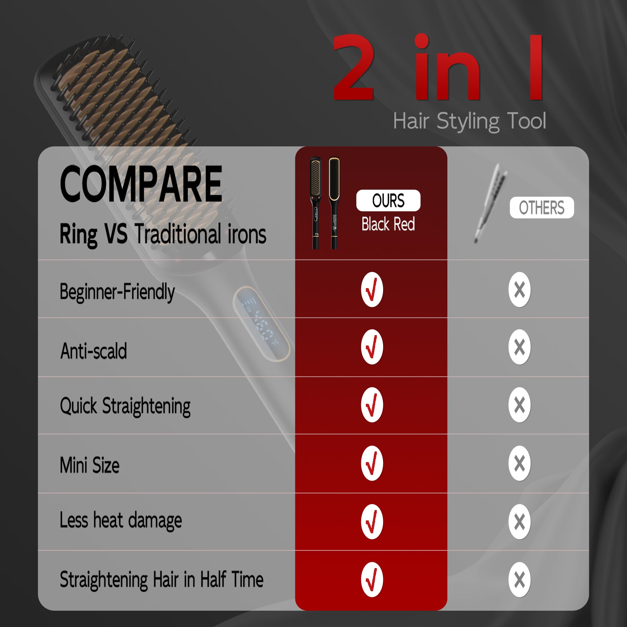 NICEBAY by SKIMI Hair Straightening Brush, Gold Ionic Hair Straightener Comb, Ceramic Coating