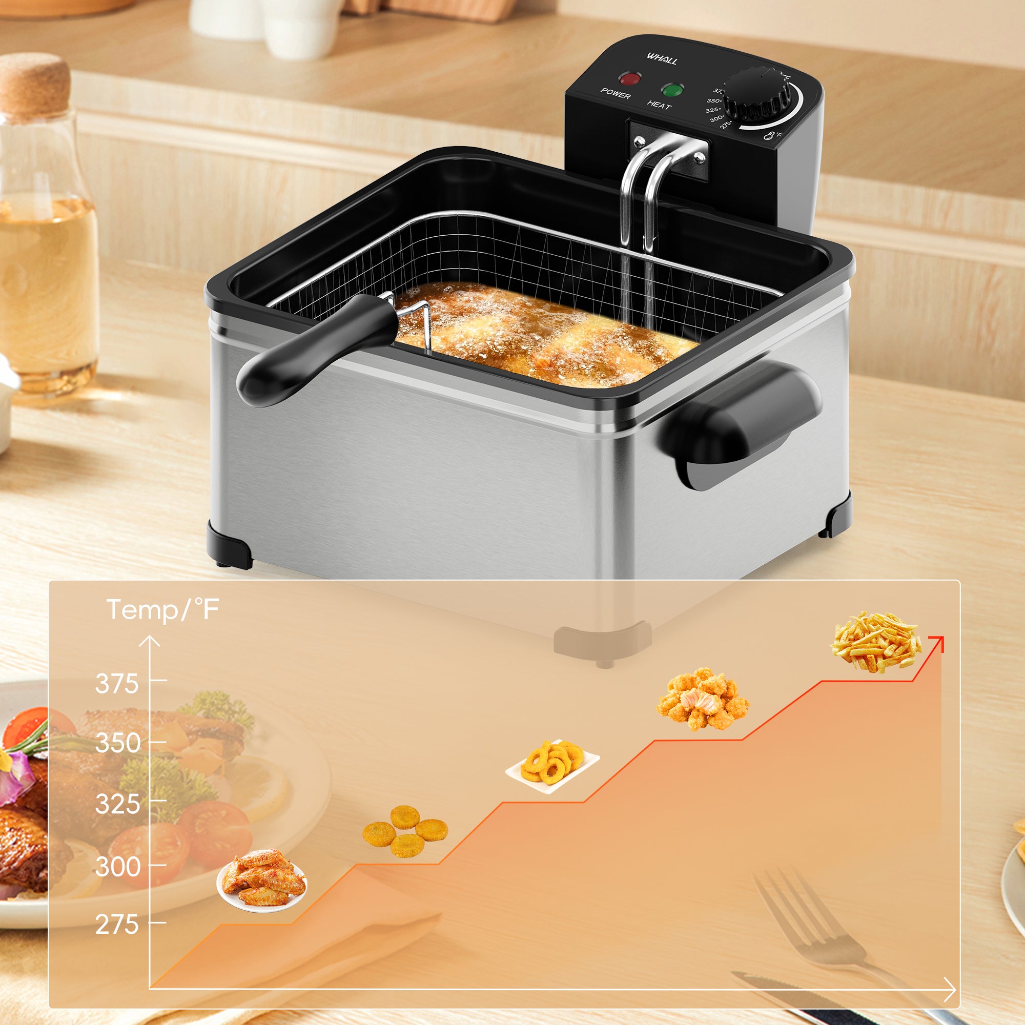 WHALL 5 L Deep Fryer with 3 Baskets,21 Cups Oil Capacity