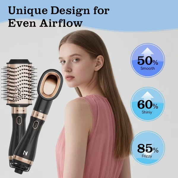 NICEBAY Hot Air Brush, Blow Dryer Brush Tool Set – Round & Oval Barrel for Straightening, Curling, Drying, Adjustable Temperature, Volumizer