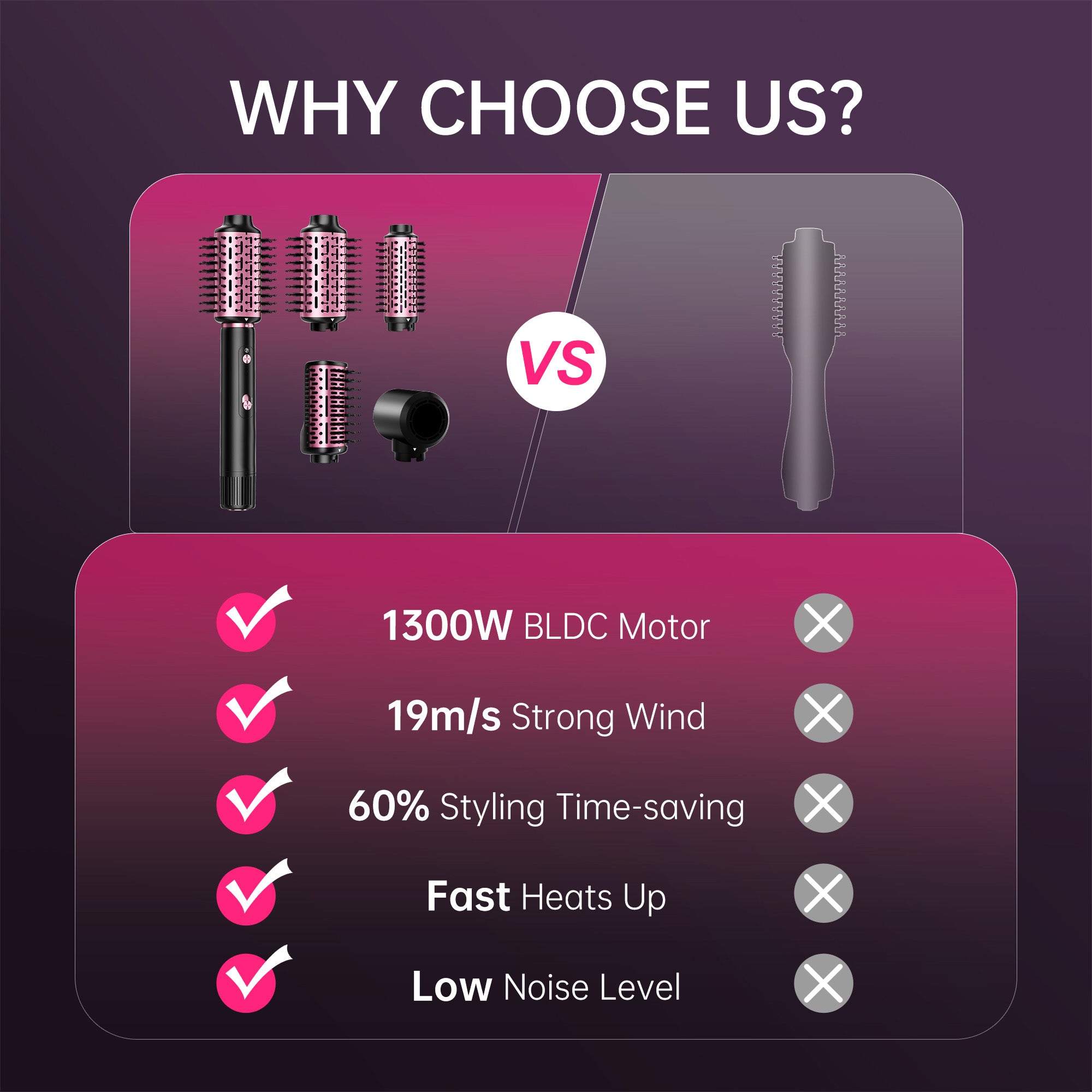NICEBAY Hair Dryer Brush, Blow Dryer Brush with 110000RPM Brushless Motor, Fast Drying Curling Volumizing Straightening Styling