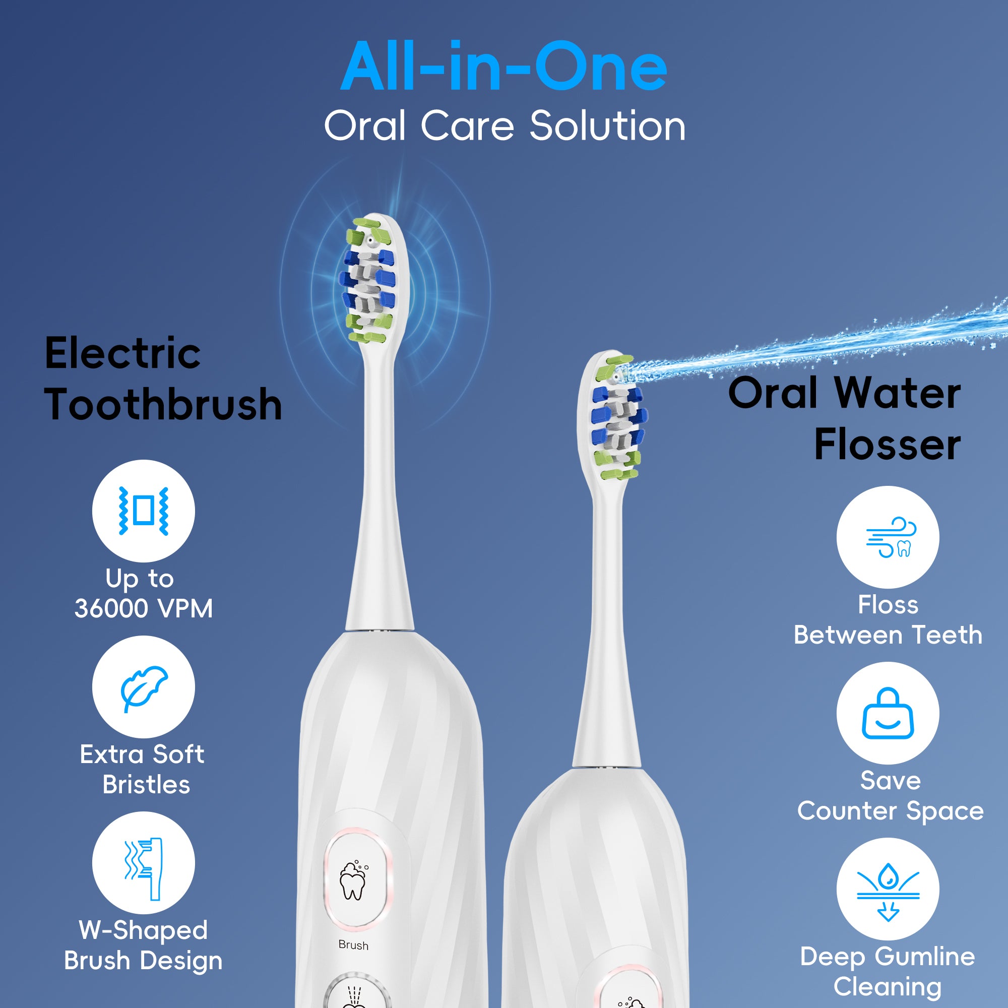 NICEBAY Electric Toothbrush and Water Flosser Combo, 6 Modes, IPX7 Waterproof, 90 Psi Water Pressure, 500mL Water Tank, 5 Brush Heads