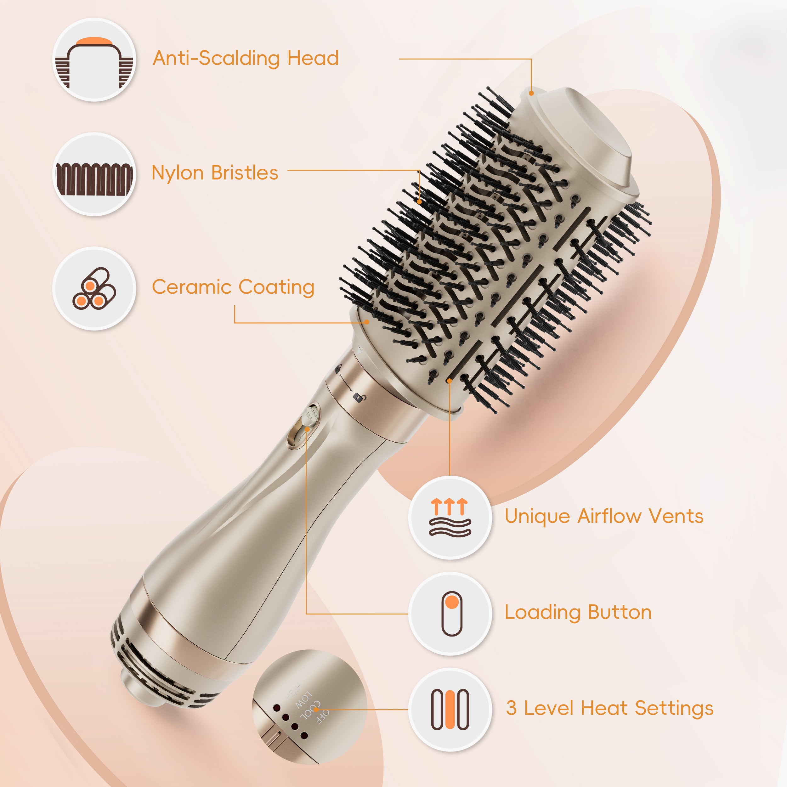 Hot Air Brush, Hair Blow Dryer Brush, Lightweight Volume for Smooth, Straight, Curl Blowout Styles