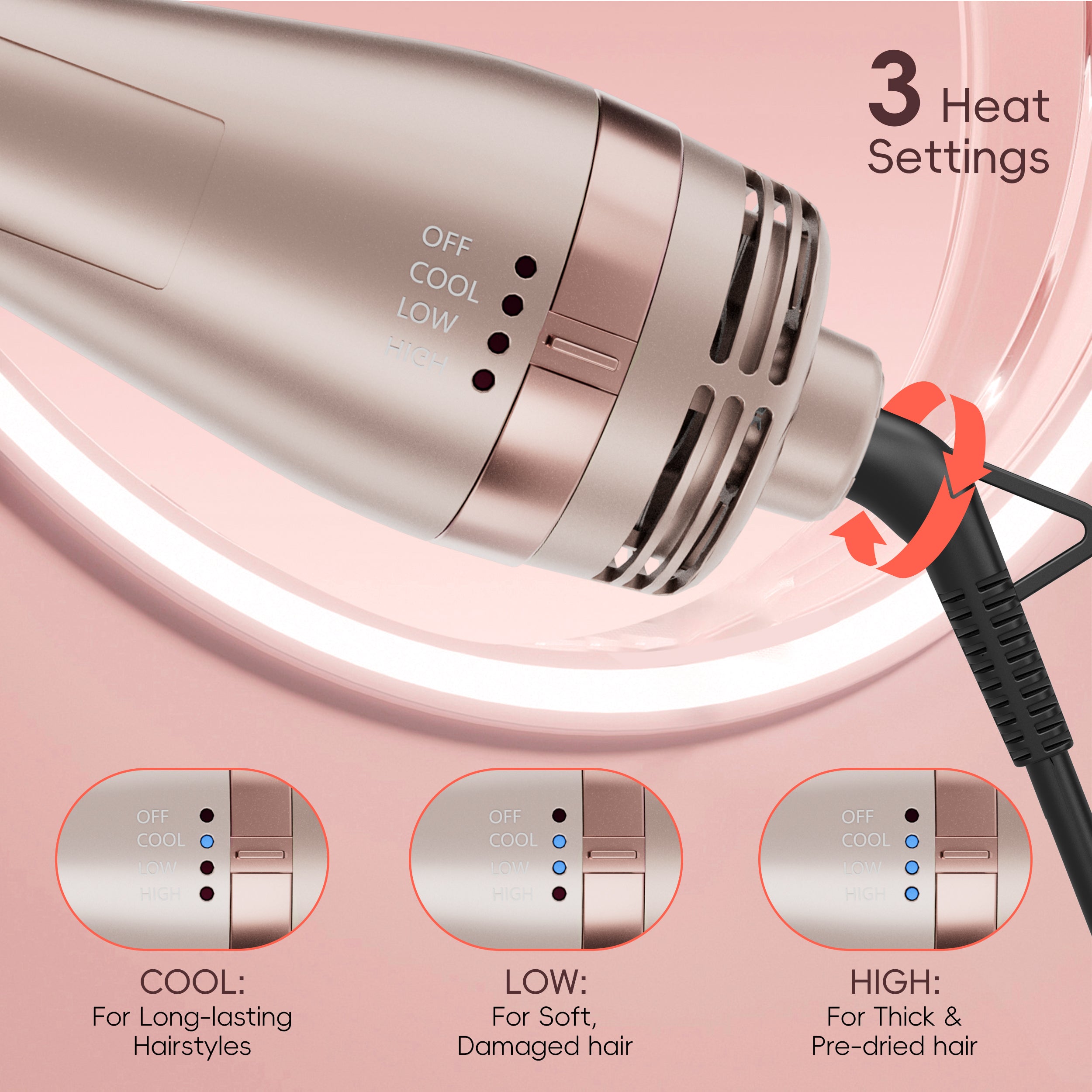 Hair Dryer Brush, Hair Dryer and Styler Volumizer Professional Hot Air Brush with Negative Ion Anti-frizz Blowout for Drying