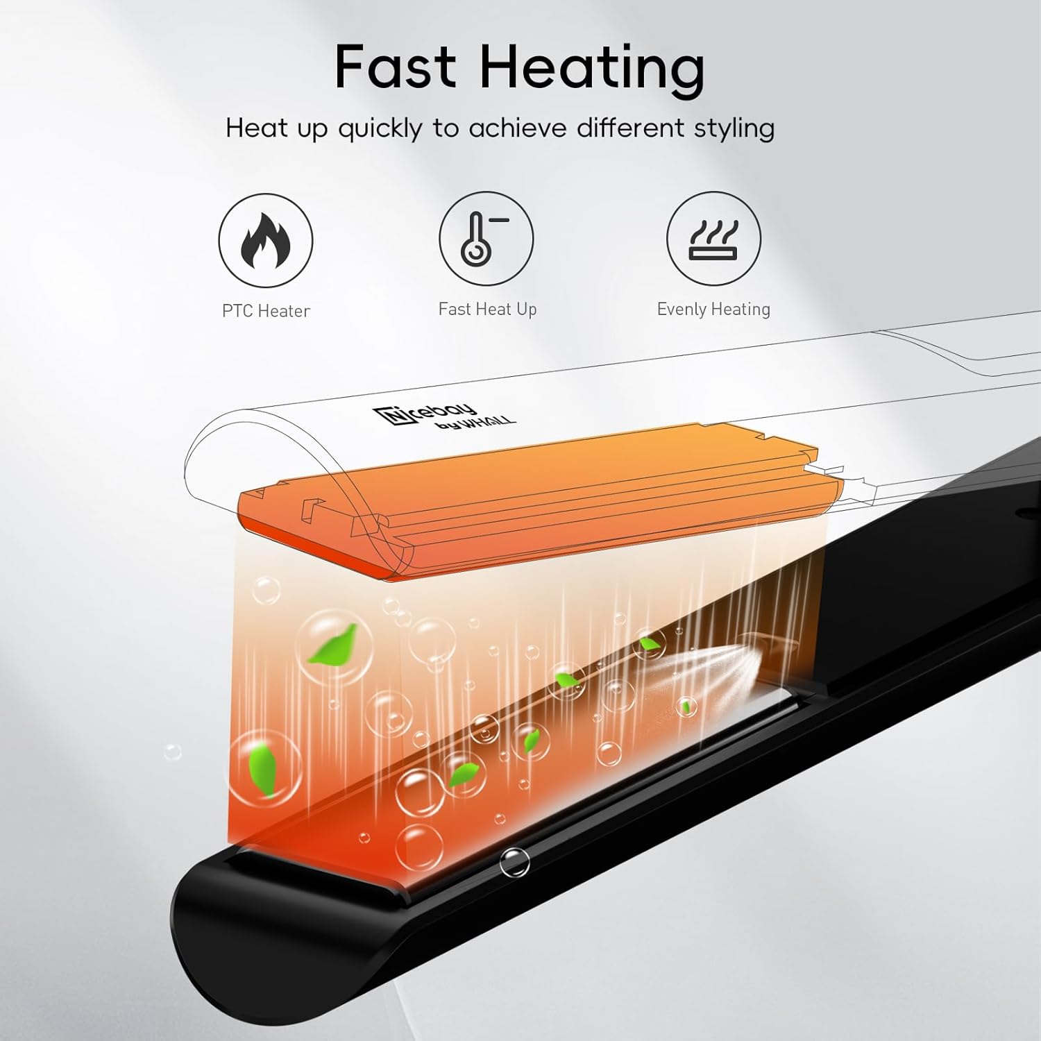 NICEBAY Hair Straightener Flat Iron, Titanium Flat Iron, Hair Straightener and Curler, For Fast Heating Hair Care, 5 Temp Settings.