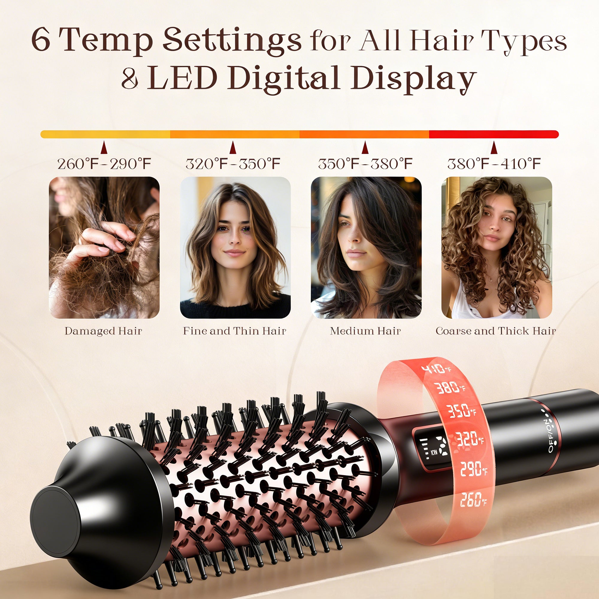 SKIMI Thermal Brush, Heated Round Brush,Curling Iron, Electric Curl Wand Anti-Scald Nylon Bristles