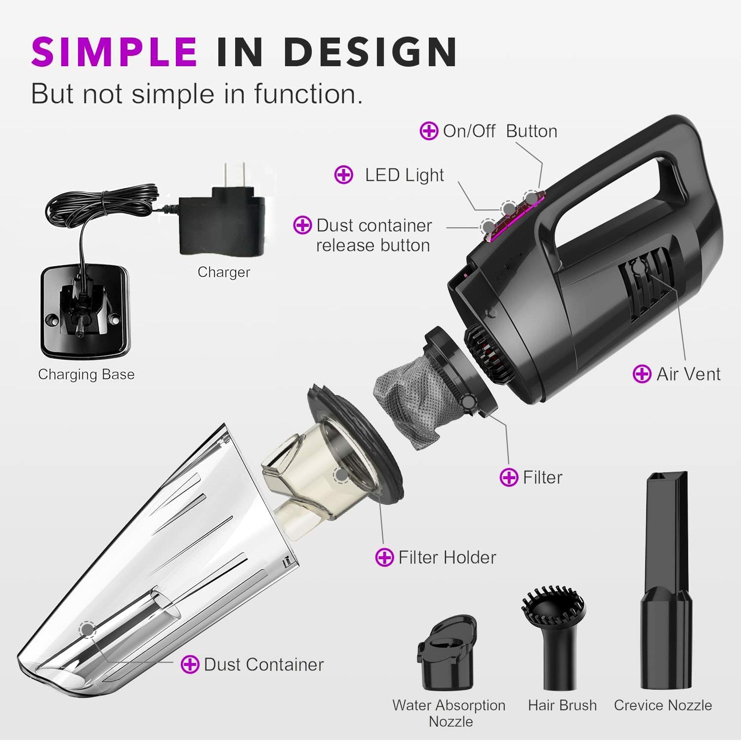 WHALL Cordless Handheld Vacuum, 8500PA Strong Suction, Wet/Dry Use for Car & Home, Lightweight with LED Light