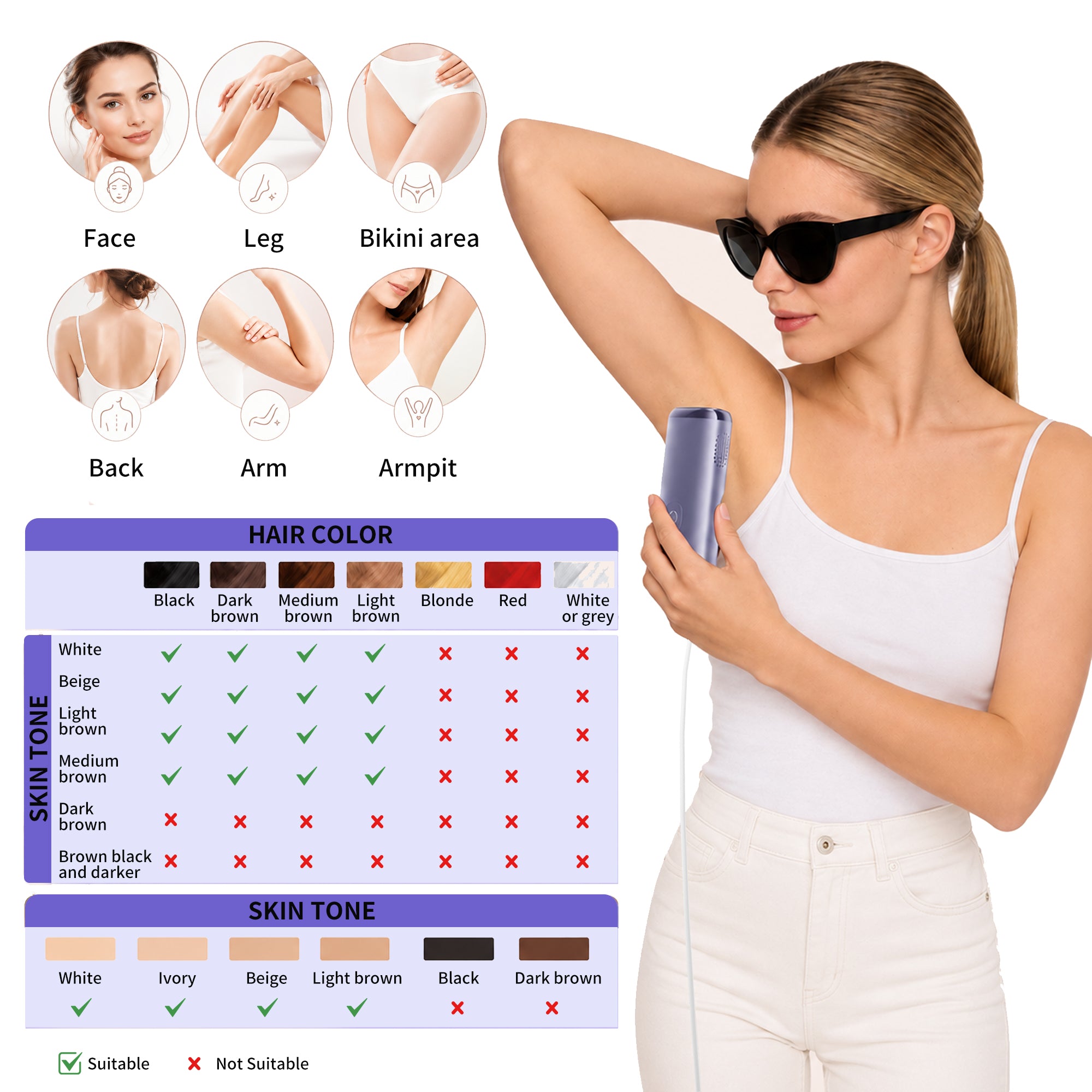 NICEBAY IPL Hair Removal Device with Sapphire Ice Cooling, At-Home Comfort Hair Remover for Women & Men, 4 Levels, Auto Flash, Face & Body