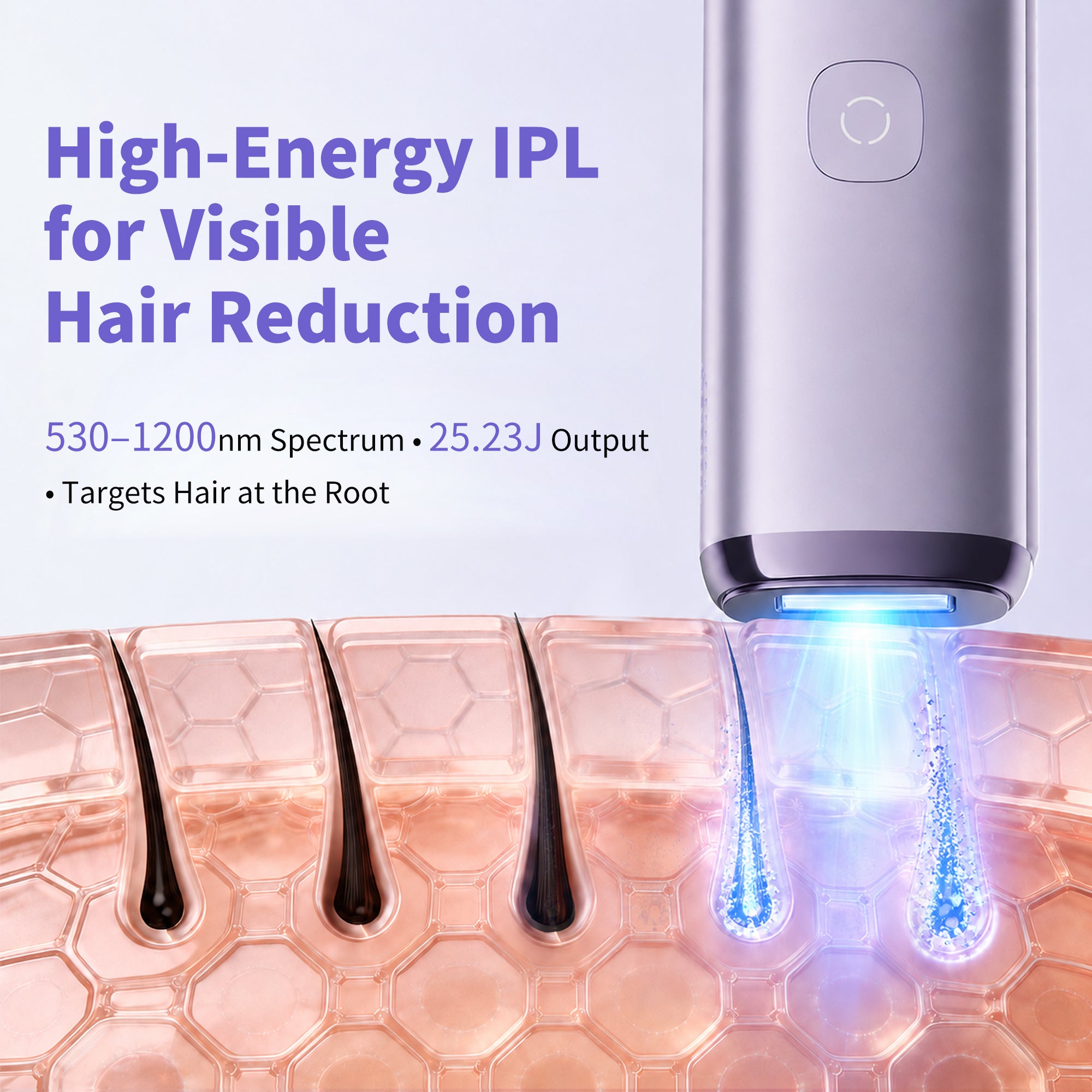 NICEBAY IPL Hair Removal Device with Sapphire Ice Cooling, At-Home Comfort Hair Remover for Women & Men, 4 Levels, Auto Flash, Face & Body