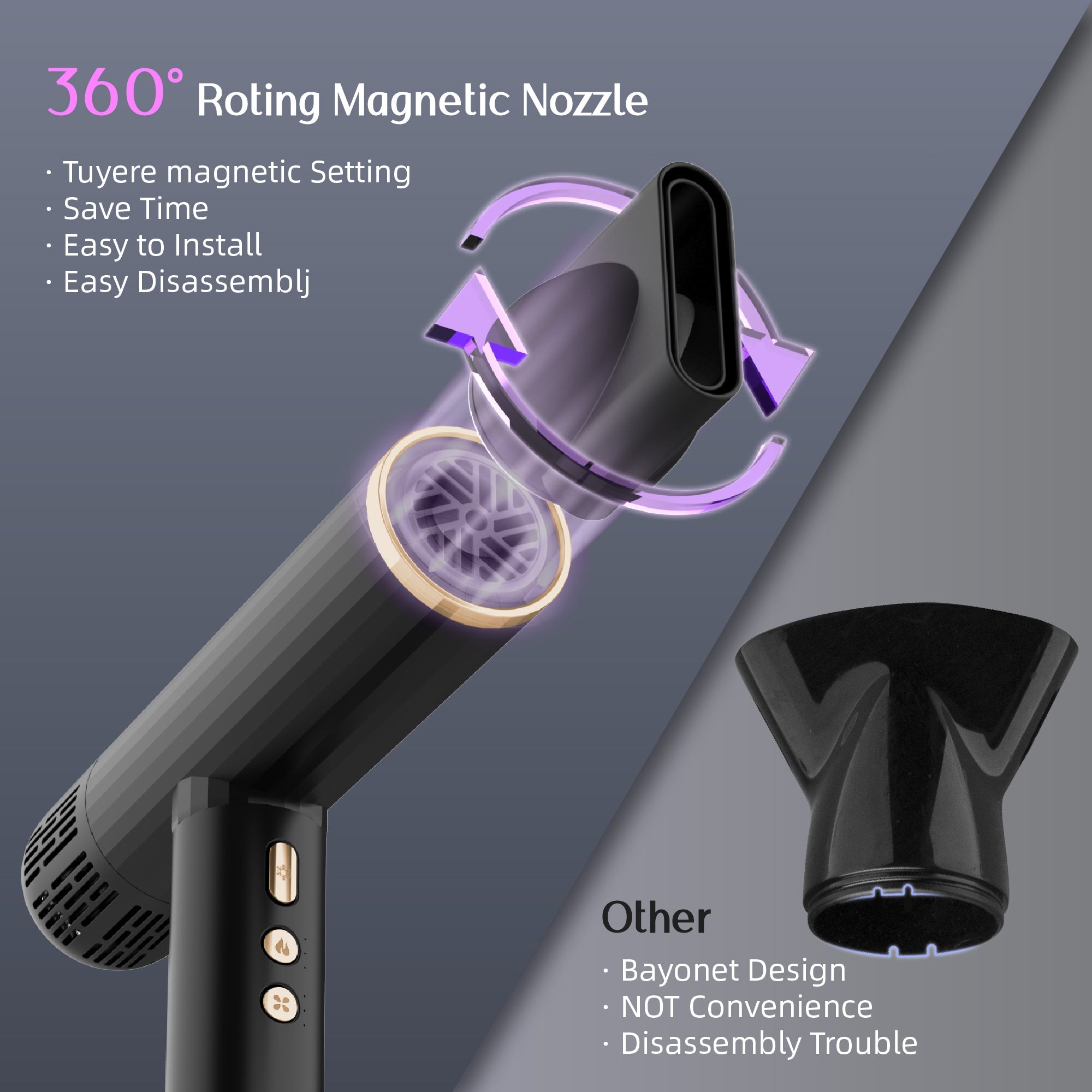Nicebay Ionic Hair Dryer, Professional Blow Dryer with 3 Attachments, 110000RPM High-Speed