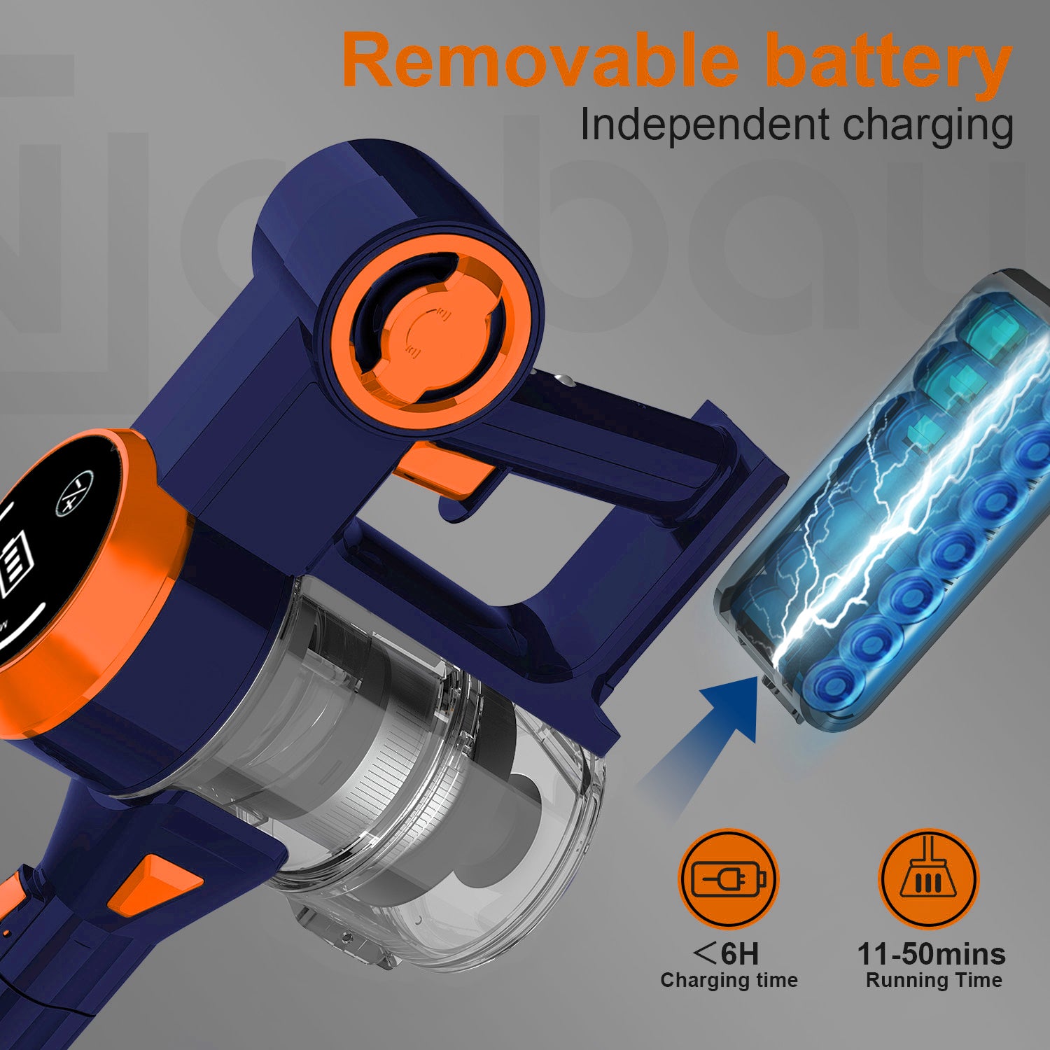 WHALL Cordless Vacuum Cleaner, 25KPa Powerful Suction, 280W Brushless Motor, Detachable Battery, Stick Vacuum for Home Use