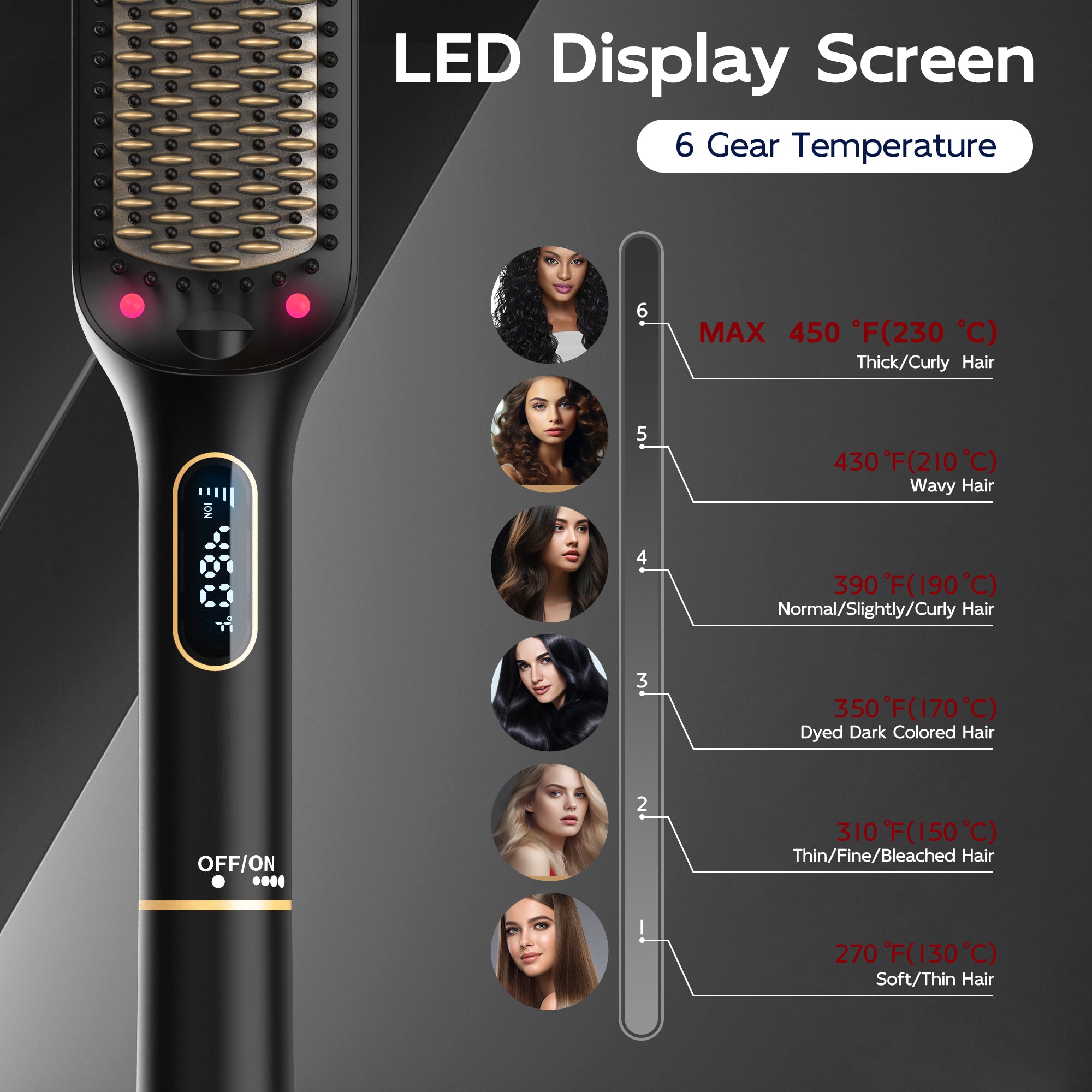 NICEBAY by SKIMI Hair Straightening Brush, Gold Ionic Hair Straightener Comb, Ceramic Coating