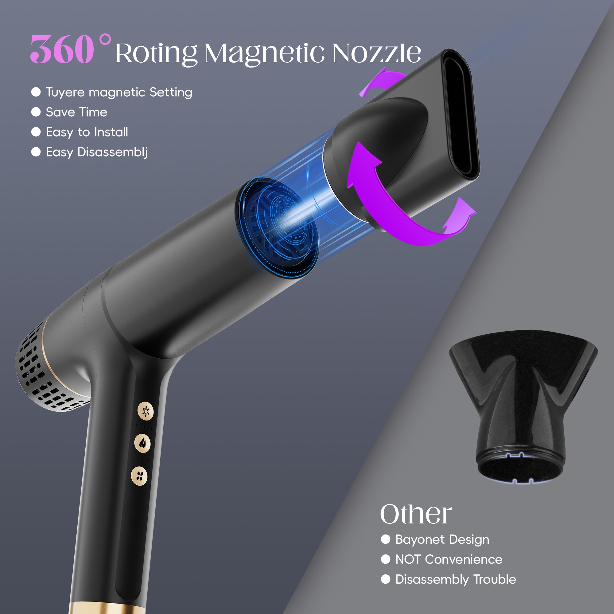 SKIMI Hair Dryer, High-Speed Brushless Motor Blow Dryer, Small Hair Dryer For Women