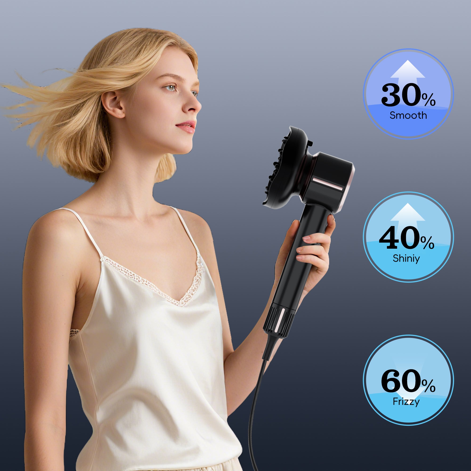NICEBAY Blow Dryer, Ionic Hair Dryer with High-Speed 110000RPM, 1600W Brushless Motor, Fast Hair Drying