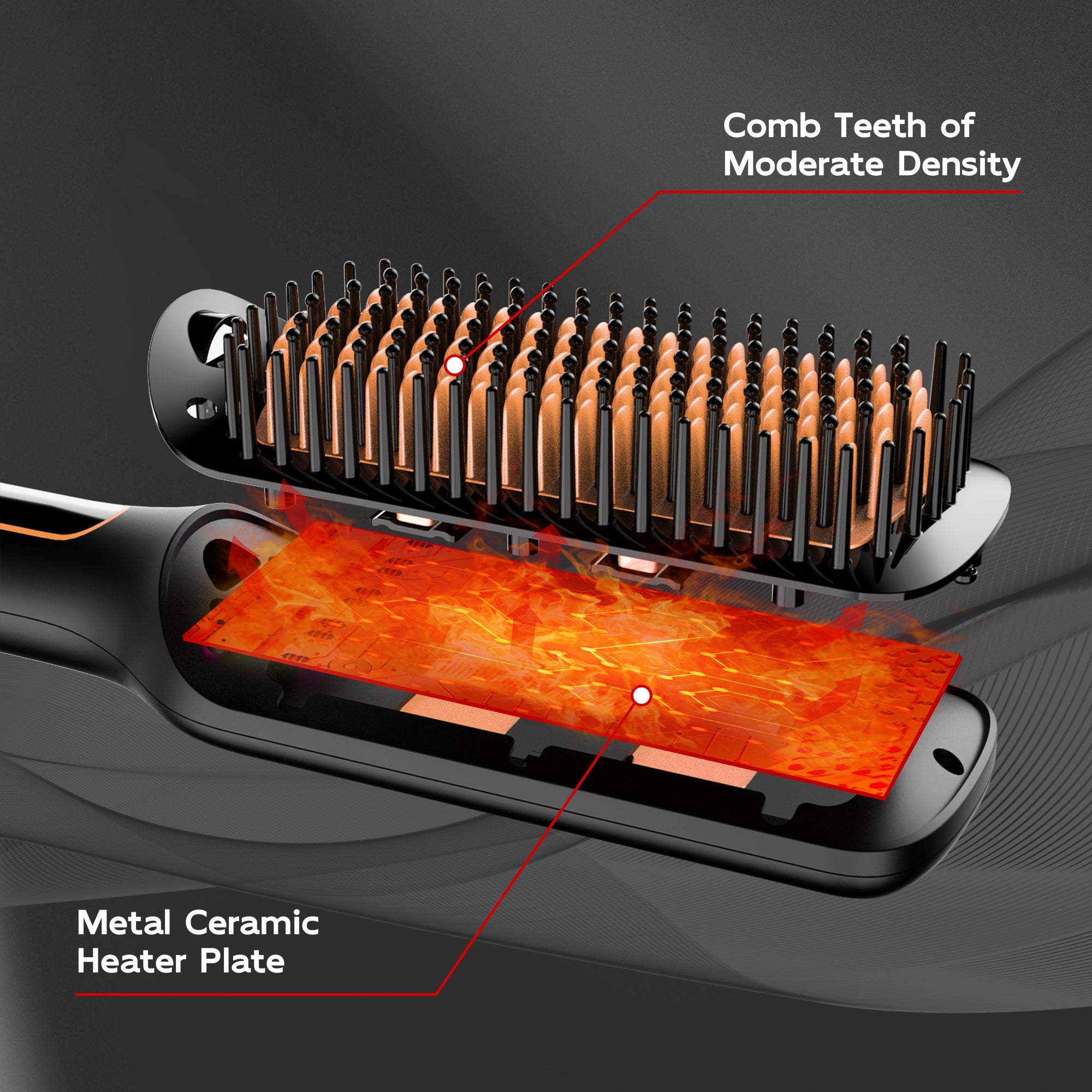 NICEBAY by SKIMI Hair Straightening Brush, Gold Ionic Hair Straightener Comb, Ceramic Coating