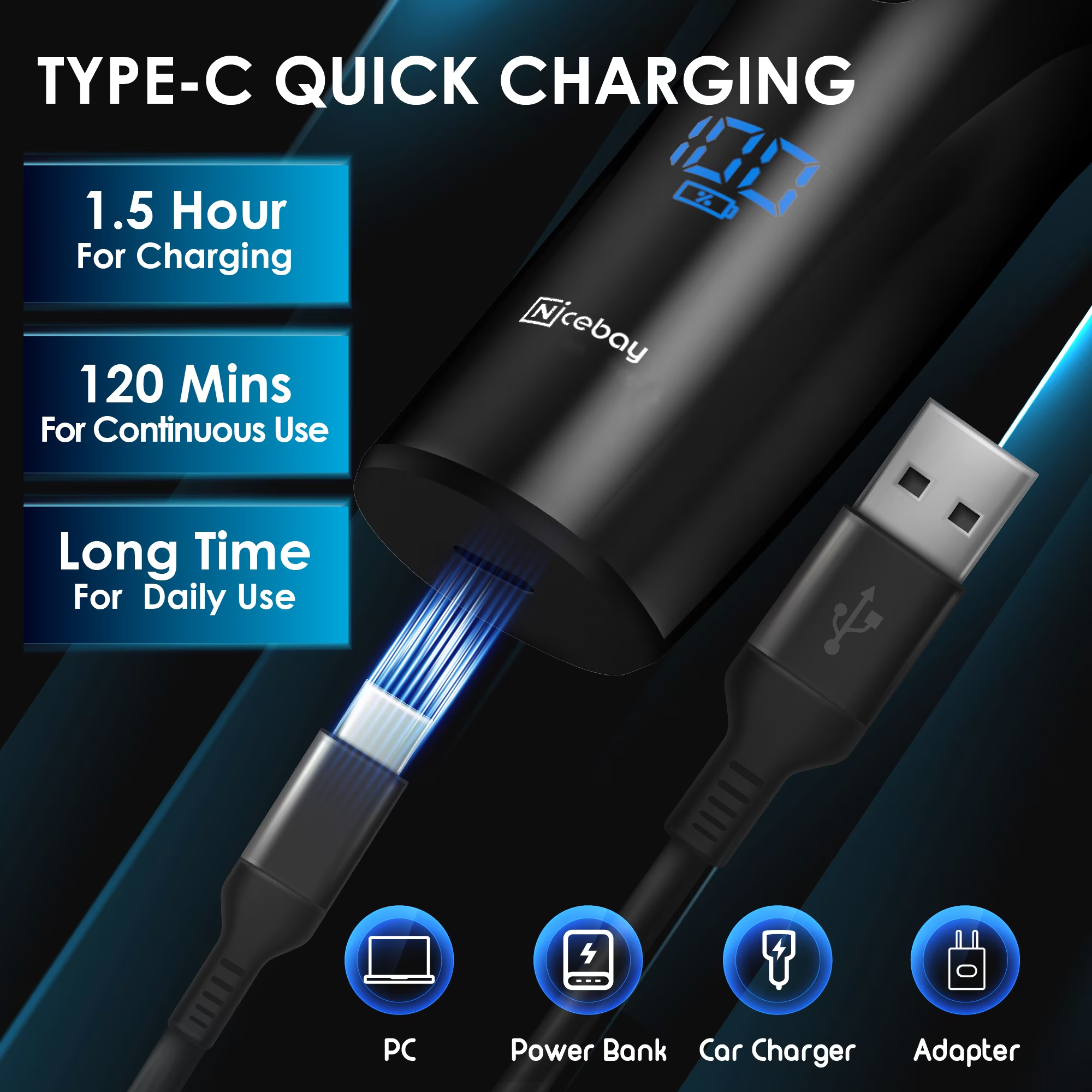 NICEBAY Electric Razor, Electric Shavers for Men, Wet/Dry Shaver LED Display/Travel Lock/Type C/Ipx7