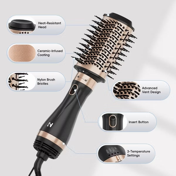 NICEBAY Hot Air Brush, Blow Dryer Brush Tool Set  – Round & Oval Barrel for Straightening, Curling, Drying, Adjustable Temperature, Volumizer