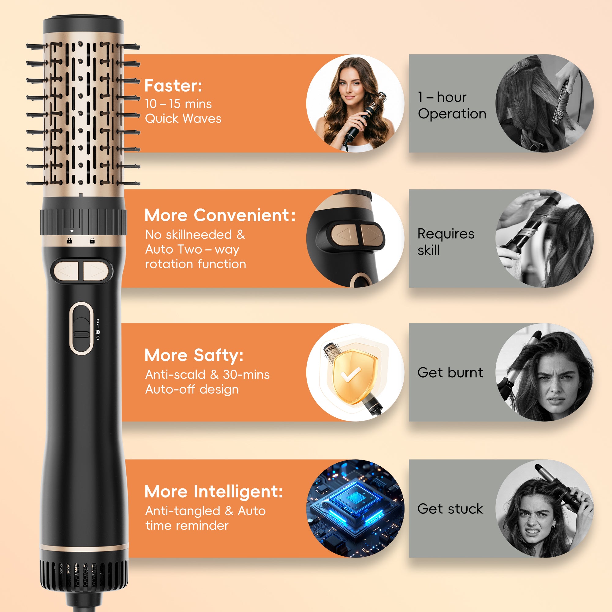 SKIMI Rotating Hair Dryer Brush, Auto Rotating Blow Dryer Brush Spinning, Negative Ionic Brush Blow Dryer, Round Brush Blow Dryer Volumize Curling