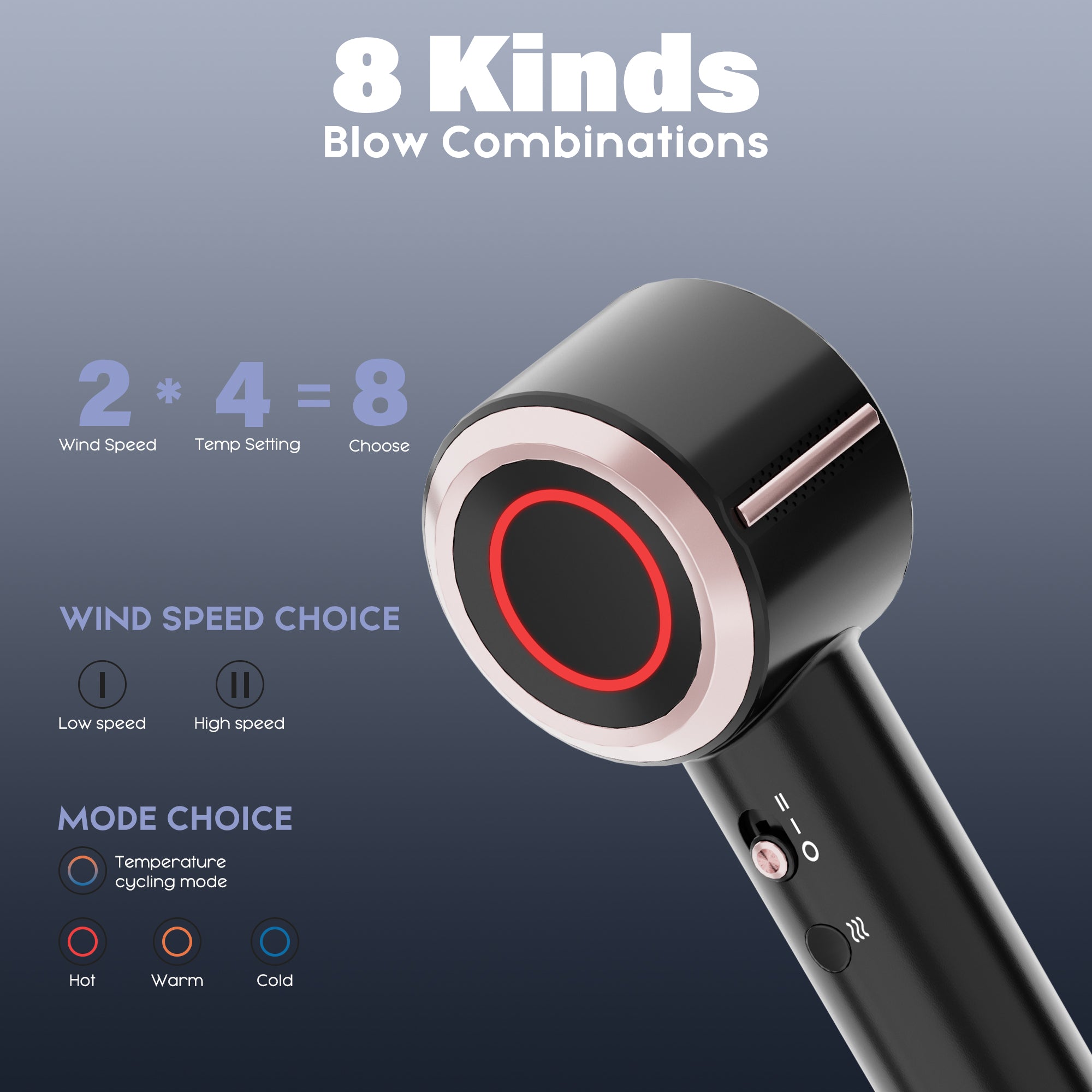 NICEBAY Blow Dryer, Ionic Hair Dryer with High-Speed 110000RPM, 1600W Brushless Motor, Fast Hair Drying