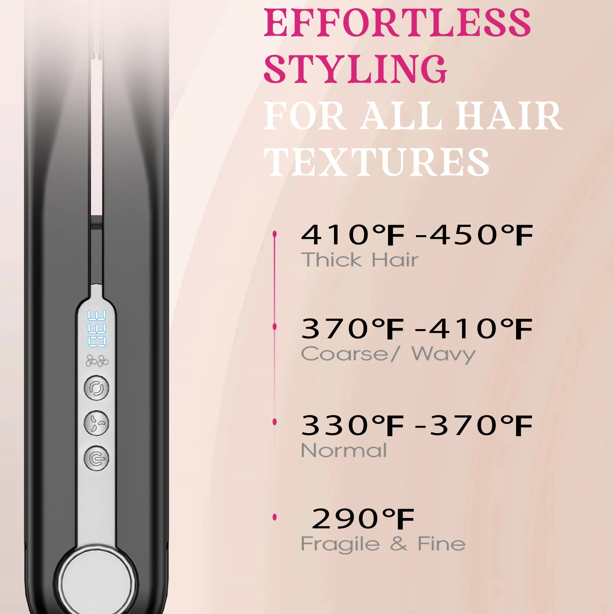 Nicebay Airflow Styling, Hair Straightener, 1 inch Curling Wand Cool Air Vent, 5 Temp, Dual Voltage& Auto Shut off, Rose Gold