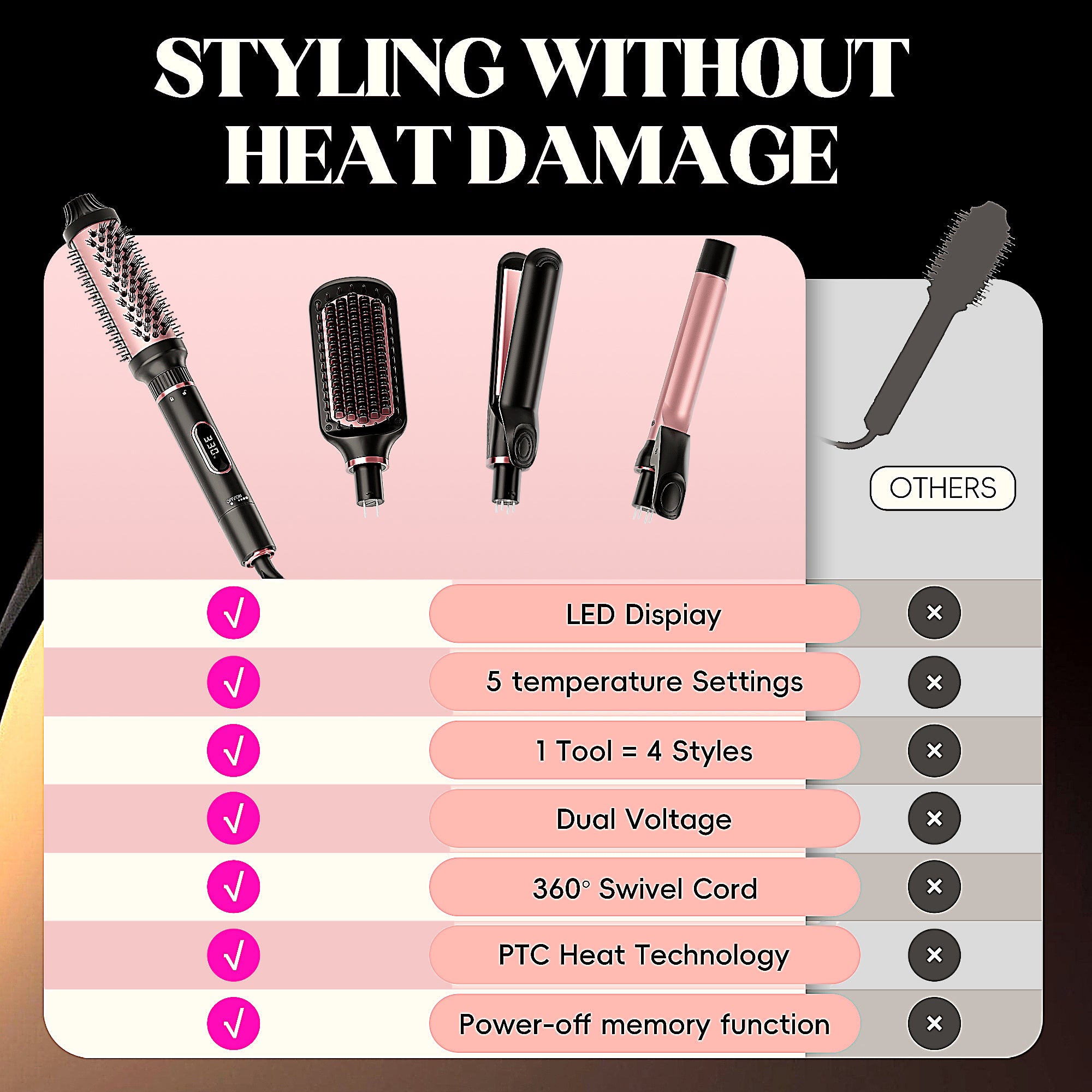 NICEBAY by SKIMI Thermal Brush, Curling Iron, Hair Curler Wand, Flat Iron, Hair Straightener, Hair Dryer Brush, Round Brush Hair Dryer, Dual Voltage