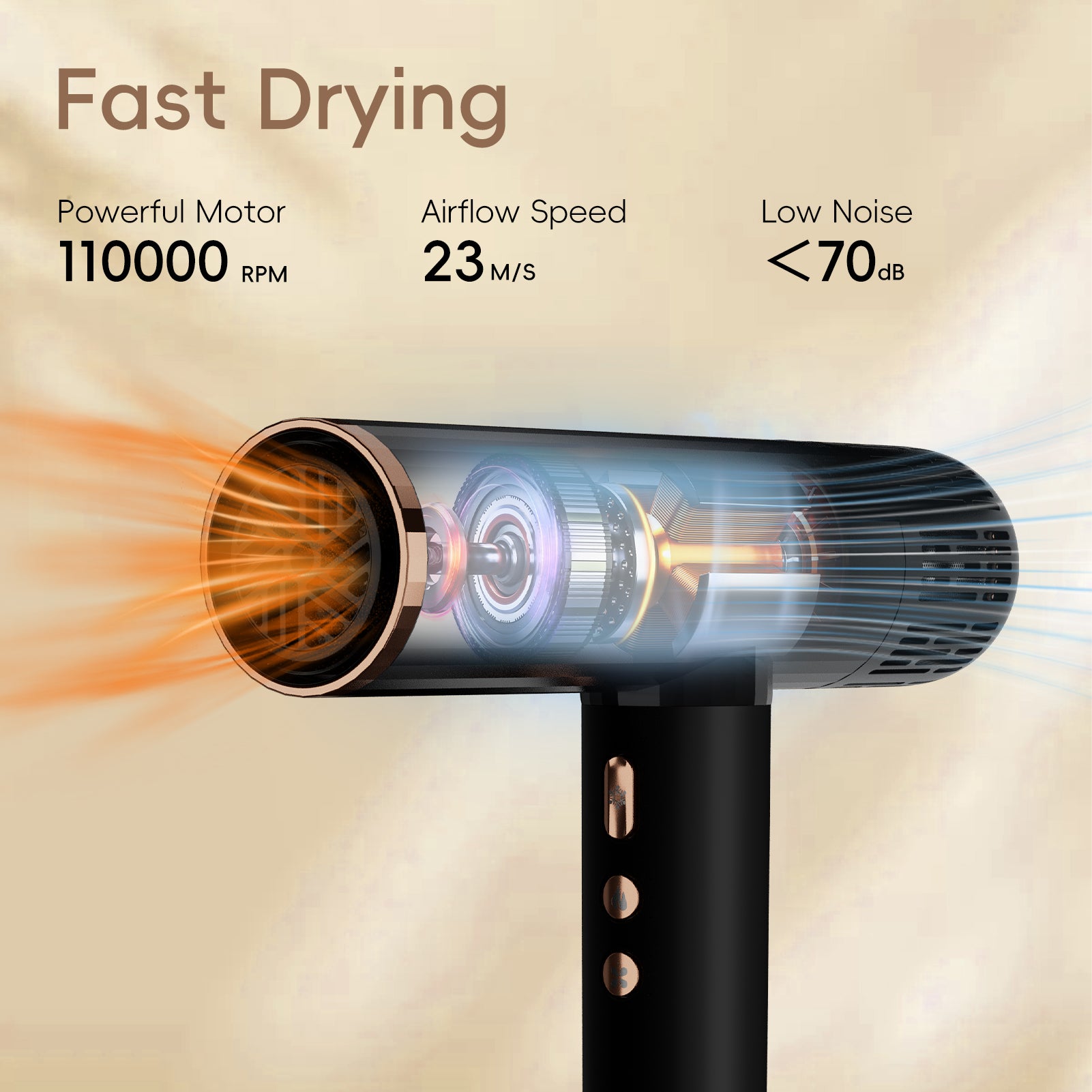 NICEBAY Hair Dryer with Brushless Motor, 110000RPM High-Speed Blow Dryer, Ionic Hair Dryer with Diffuser, Lightweight & Fast Drying, Low Noise, 1600W