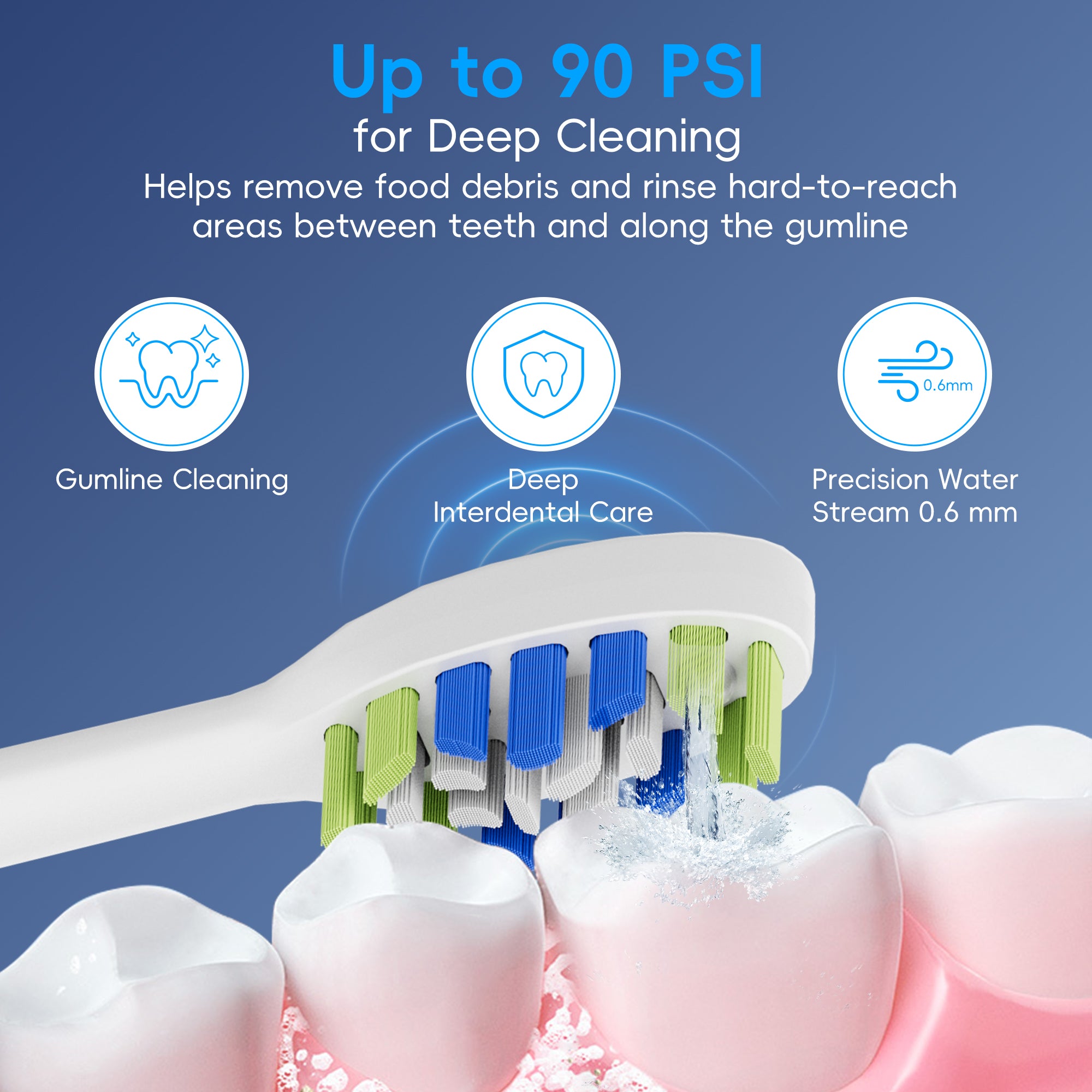 NICEBAY Electric Toothbrush and Water Flosser Combo, 6 Modes, IPX7 Waterproof, 90 Psi Water Pressure, 500mL Water Tank, 5 Brush Heads