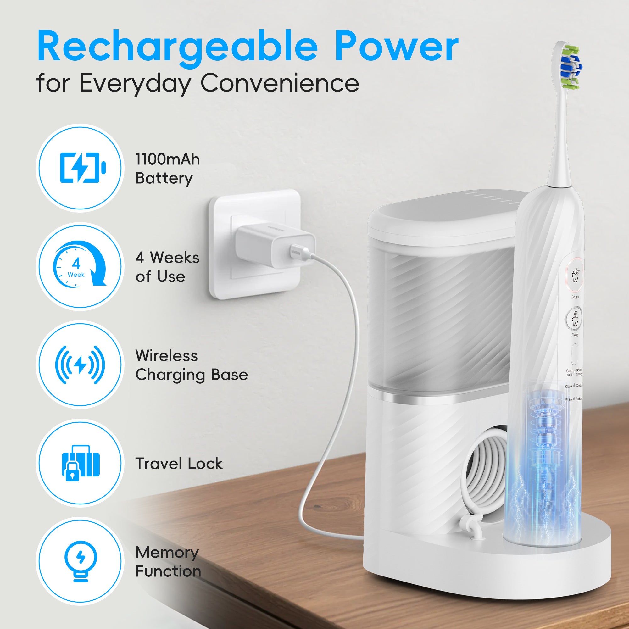NICEBAY Electric Toothbrush and Water Flosser Combo, 6 Modes, IPX7 Waterproof, 90 Psi Water Pressure, 500mL Water Tank, 5 Brush Heads