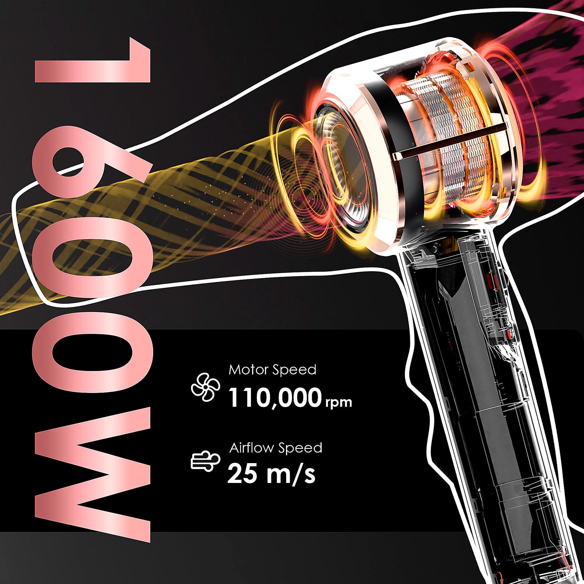 NICEBAY by SKIMI Hair Dryer, Ionic Blow Dryer 110,000 RPM High-Speed Brushless Motor, Travel Mini Hair Dryer For Women, Small Hair Dryer Diffuser