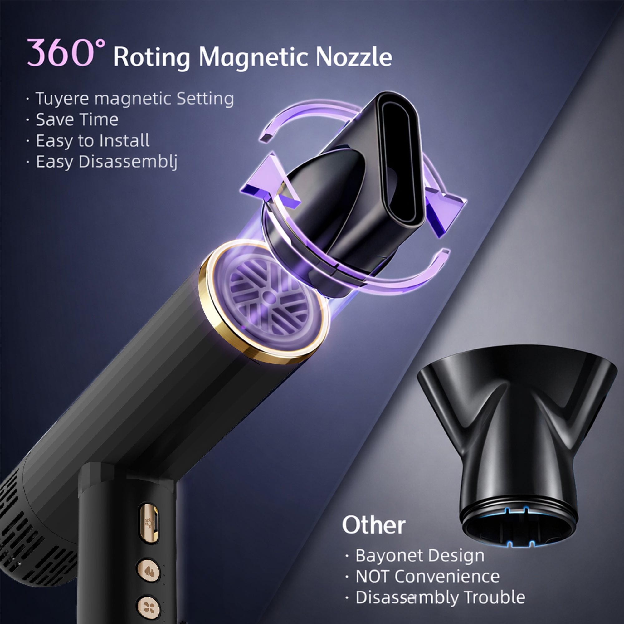SKIMI Ionic Hair Dryer, High Speed 110000RPM Blow Dryer, Hair Blow Dryer with Diffuser for Women