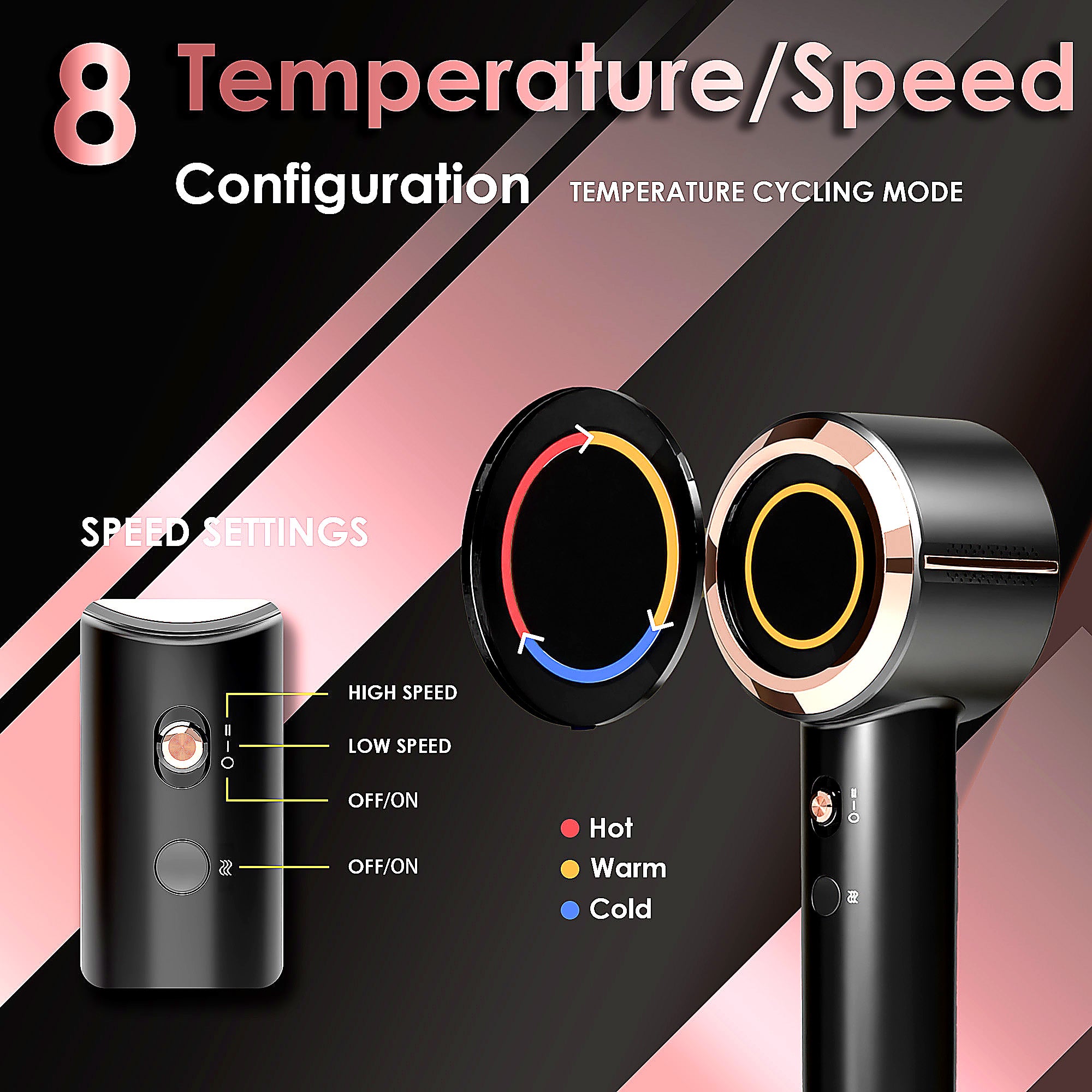 NICEBAY by SKIMI Hair Dryer, Ionic Blow Dryer 110,000 RPM High-Speed Brushless Motor, Travel Mini Hair Dryer For Women, Small Hair Dryer Diffuser