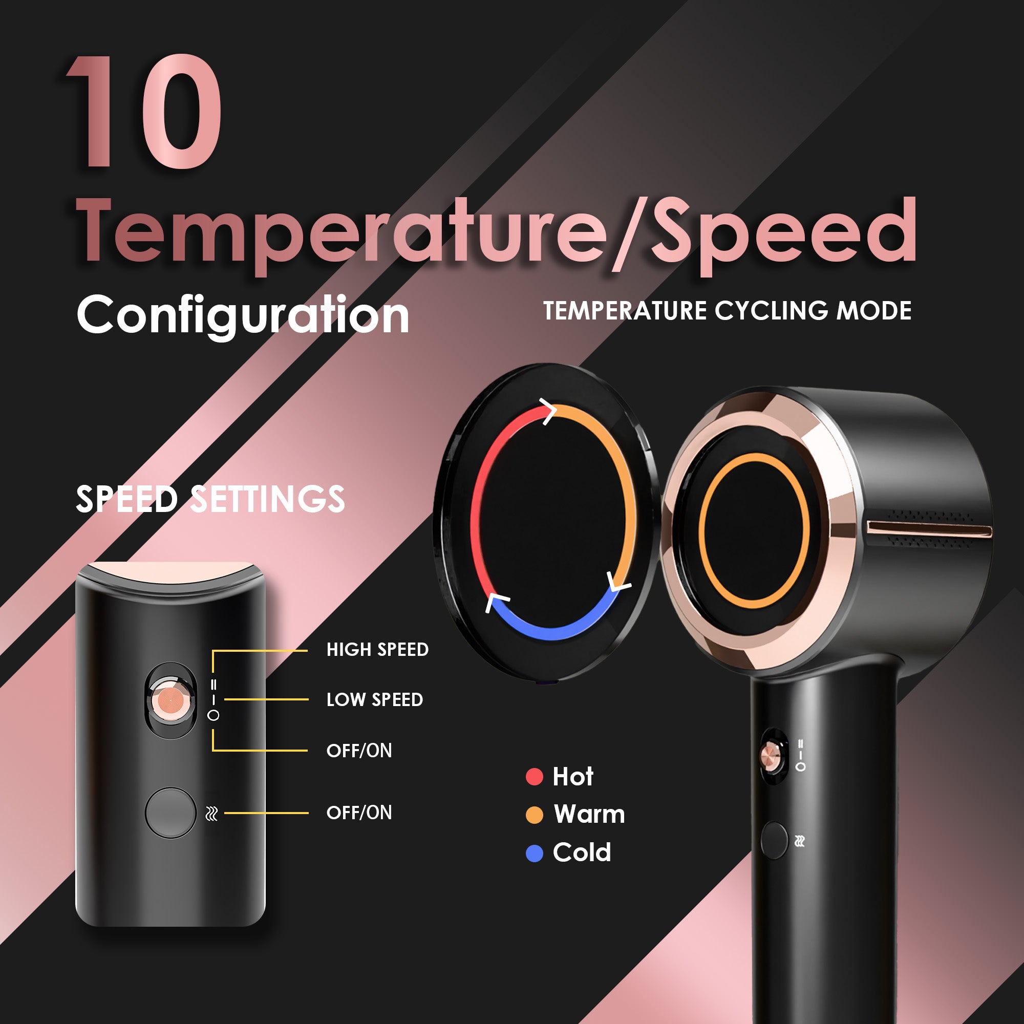 Nicebay Hair Dryer, Portable Ionic Blow Dryer with Diffuser for Curly Hair