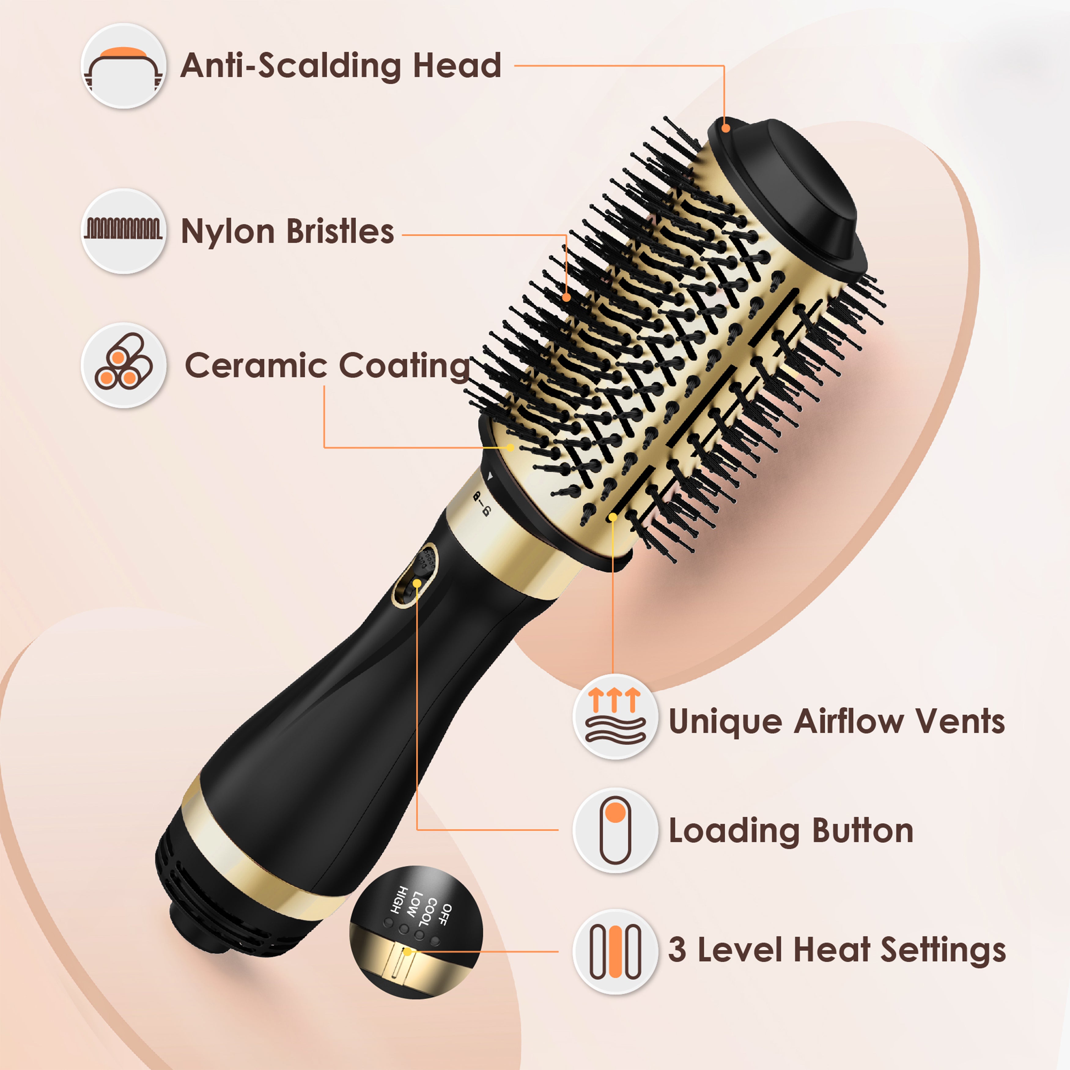Hot Air Brush, Blow Dry Brush, Hair Dryer for Curling, Straightening, Ceramic Blowout Brush, Volumizer, Hair Styler for Smooth Shiny