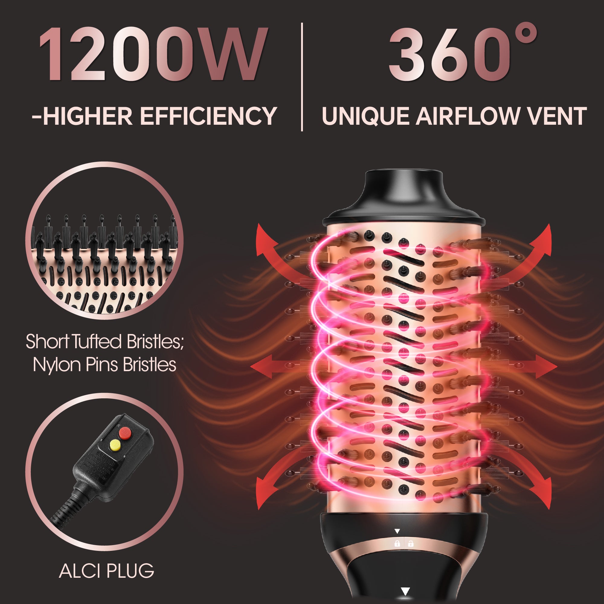 SKIMI Hair Dryer Brush, Hot Air Brush, Blow Dryer Brush Tool Set, Negative Ion Blow Dryer Brush Styling Tool Set Straightener/Dryer/Curling/Smoothing