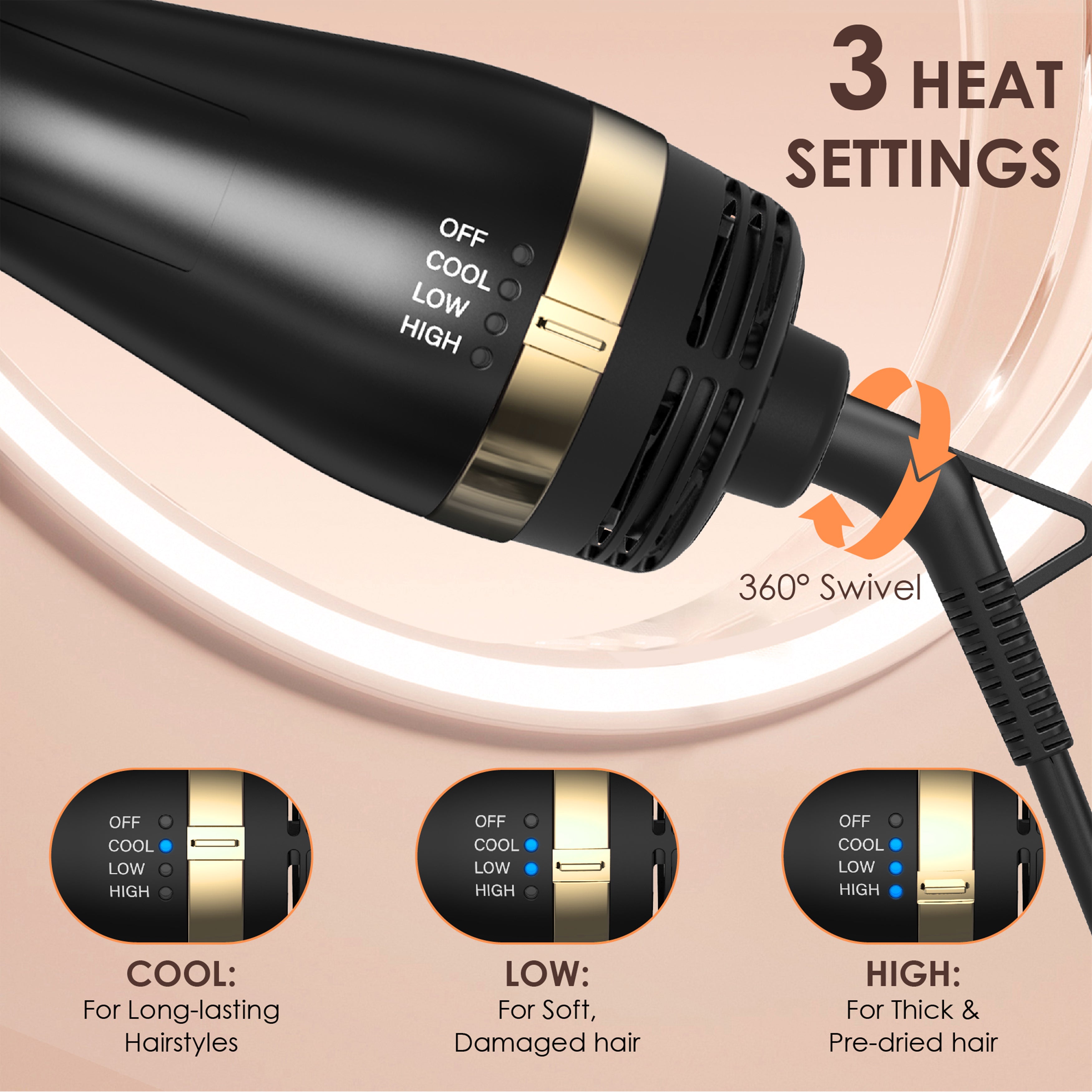 Hot Air Brush, Blow Dry Brush, Hair Dryer for Curling, Straightening, Ceramic Blowout Brush, Volumizer, Hair Styler for Smooth Shiny