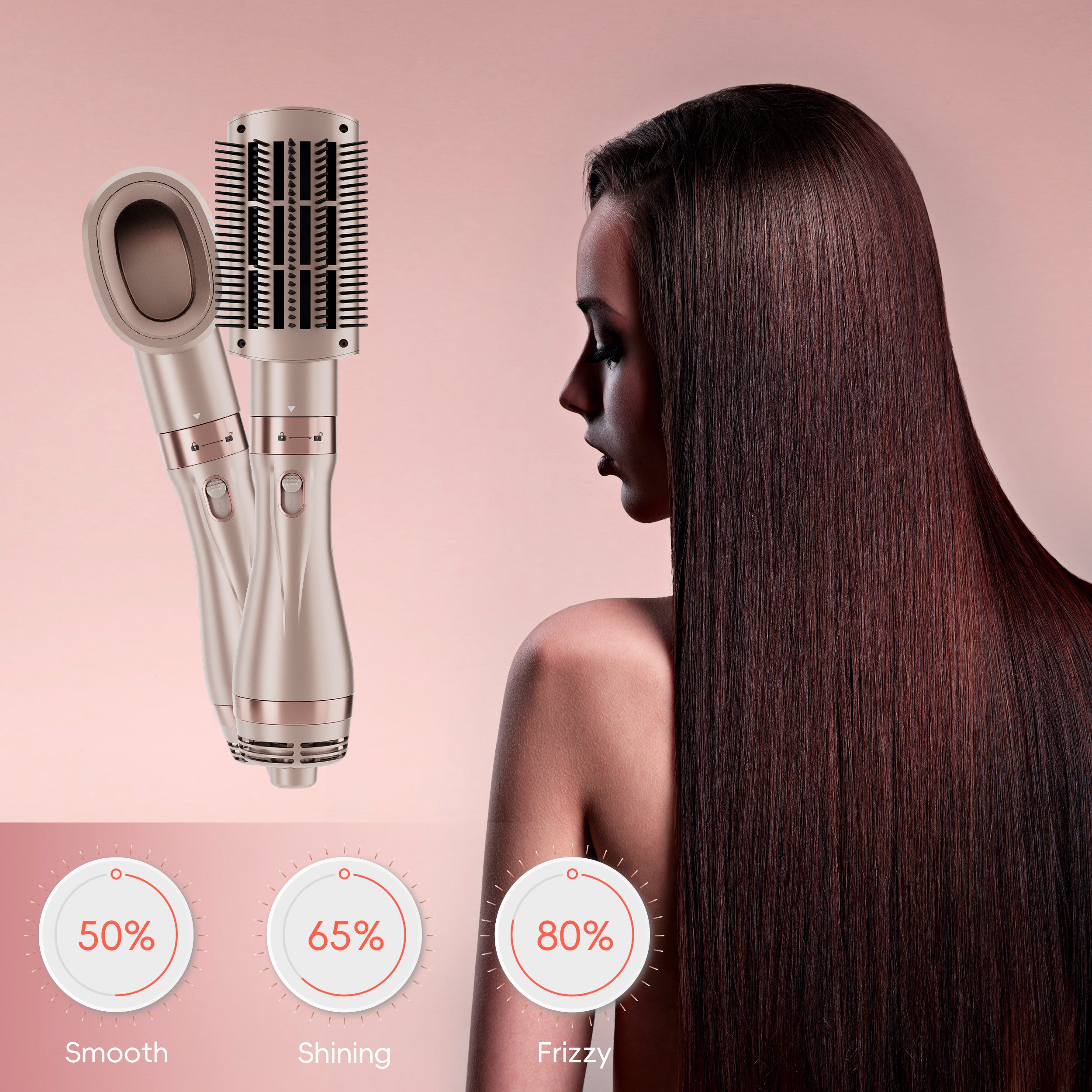 Hair Dryer Brush, Hair Dryer and Styler Volumizer Professional Hot Air Brush with Negative Ion Anti-frizz Blowout for Drying