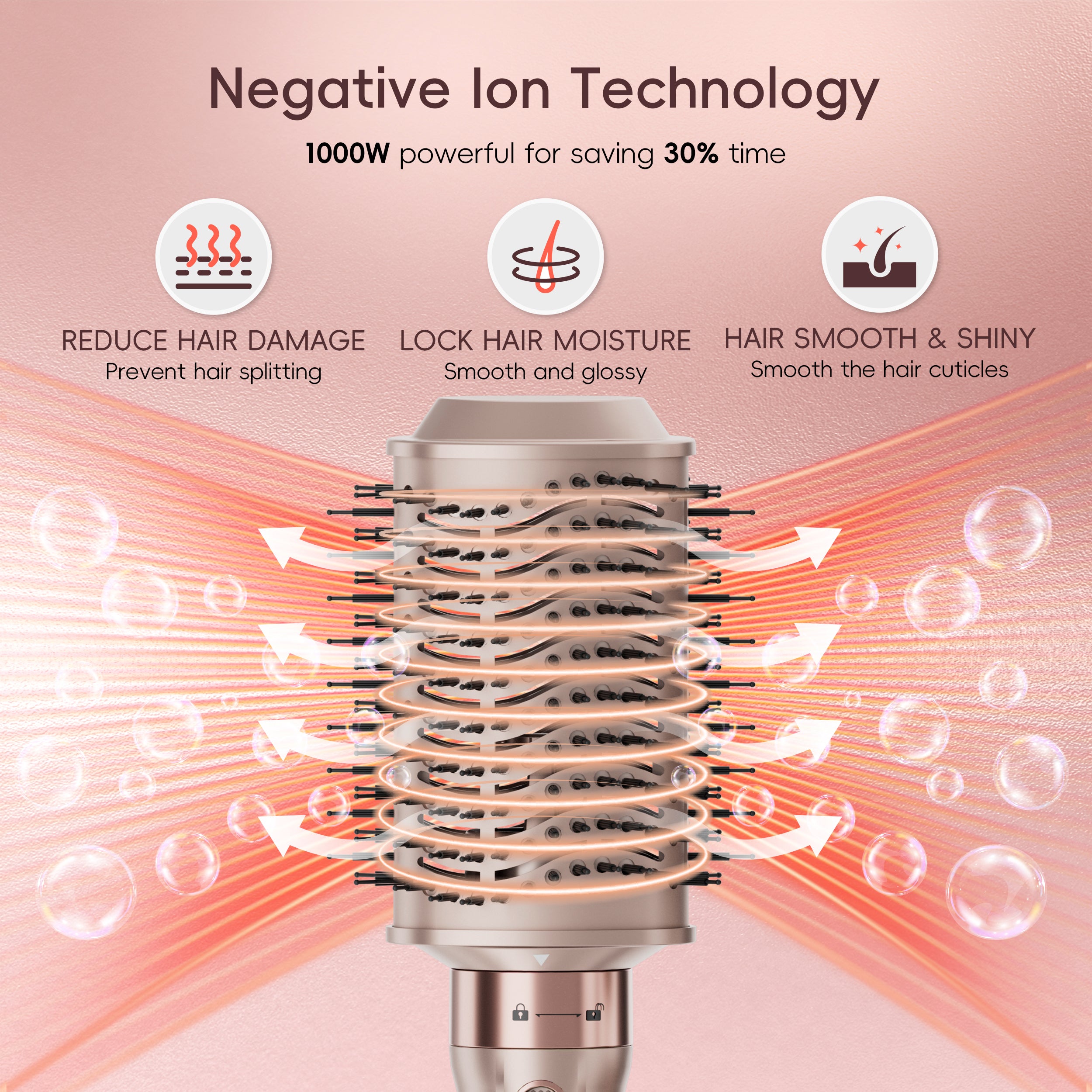 Hair Dryer Brush, Hair Dryer and Styler Volumizer Professional Hot Air Brush with Negative Ion Anti-frizz Blowout for Drying