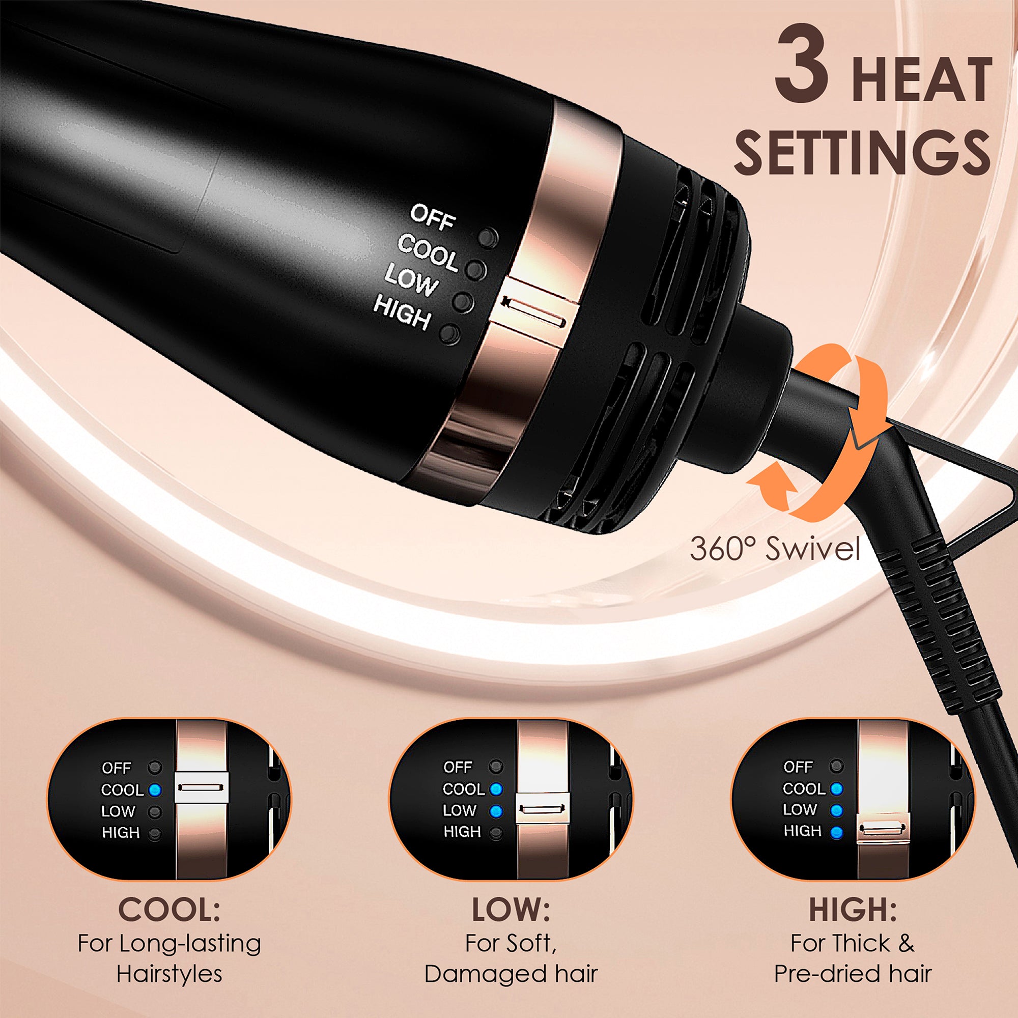 SKIMI Hair Dryer Brush, Hot Air Brush, Blow Dryer Brush Tool Set Straightener/Dryer/Curling Plastic, Round Brush Hair Dryer