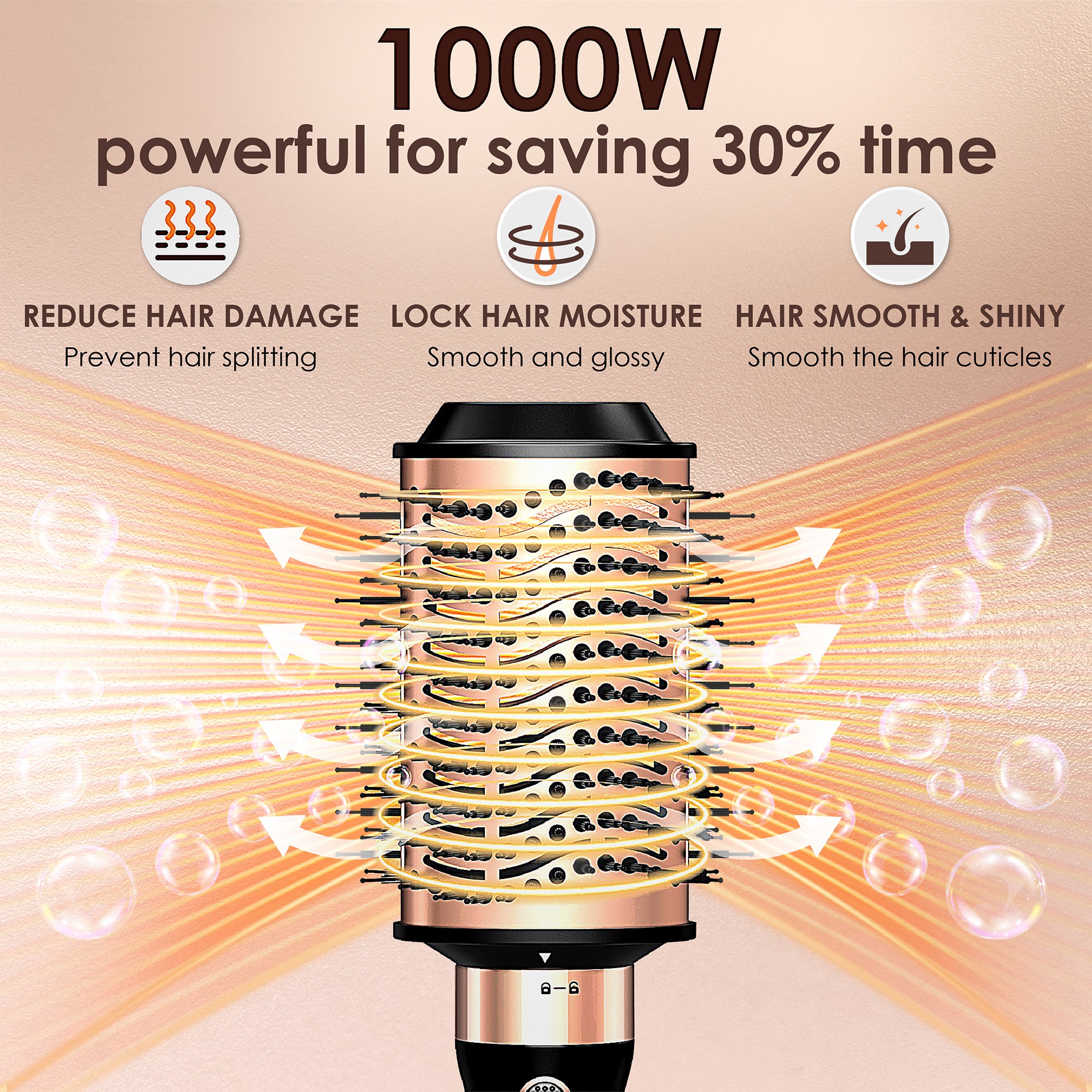 SKIMI Hair Dryer Brush, Hot Air Brush, Blow Dryer Brush Tool Set Straightener/Dryer/Curling Plastic, Round Brush Hair Dryer