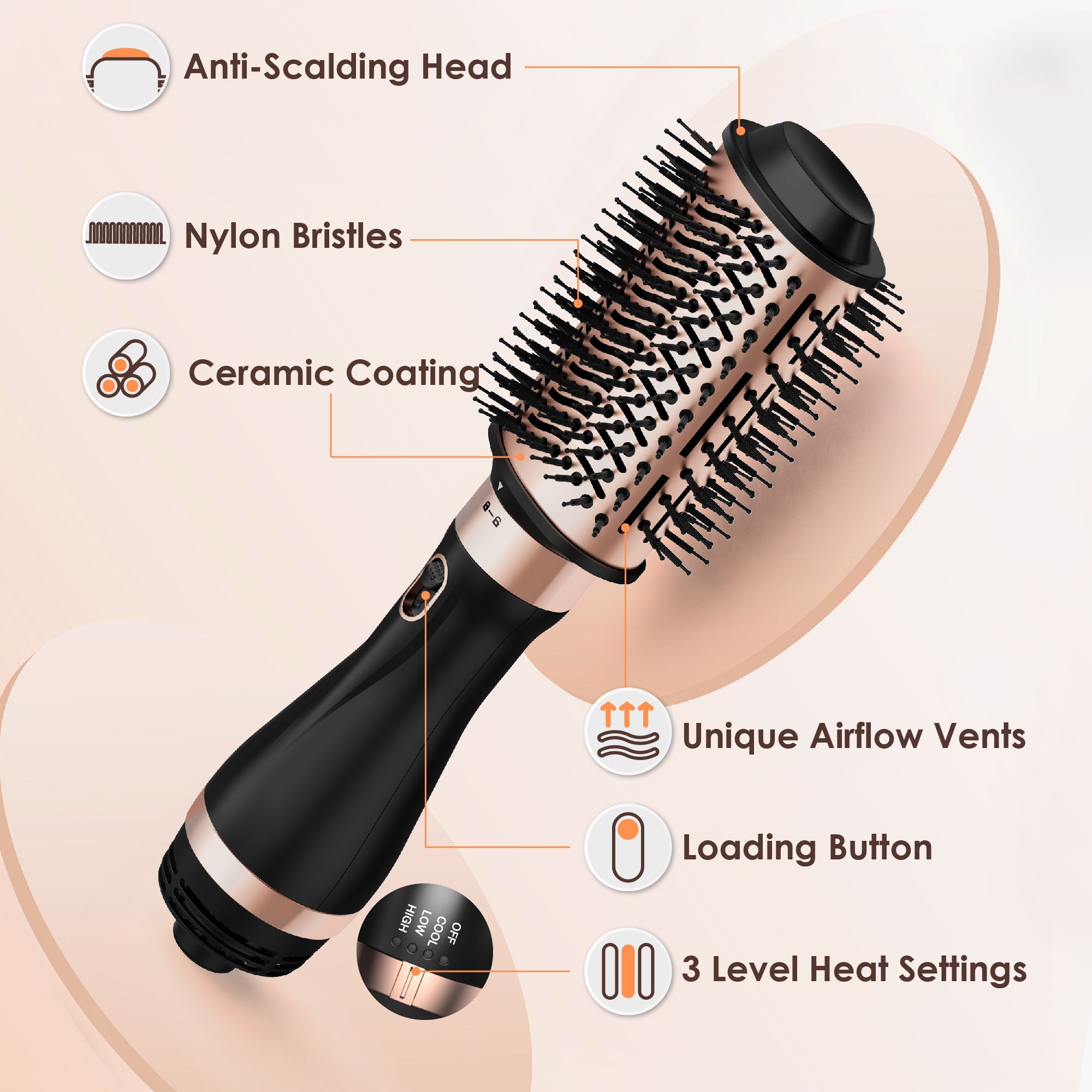 NICEBAY Hair Dryer Brush, Hot Air Brush, Blow Dryer Brush Tool Set