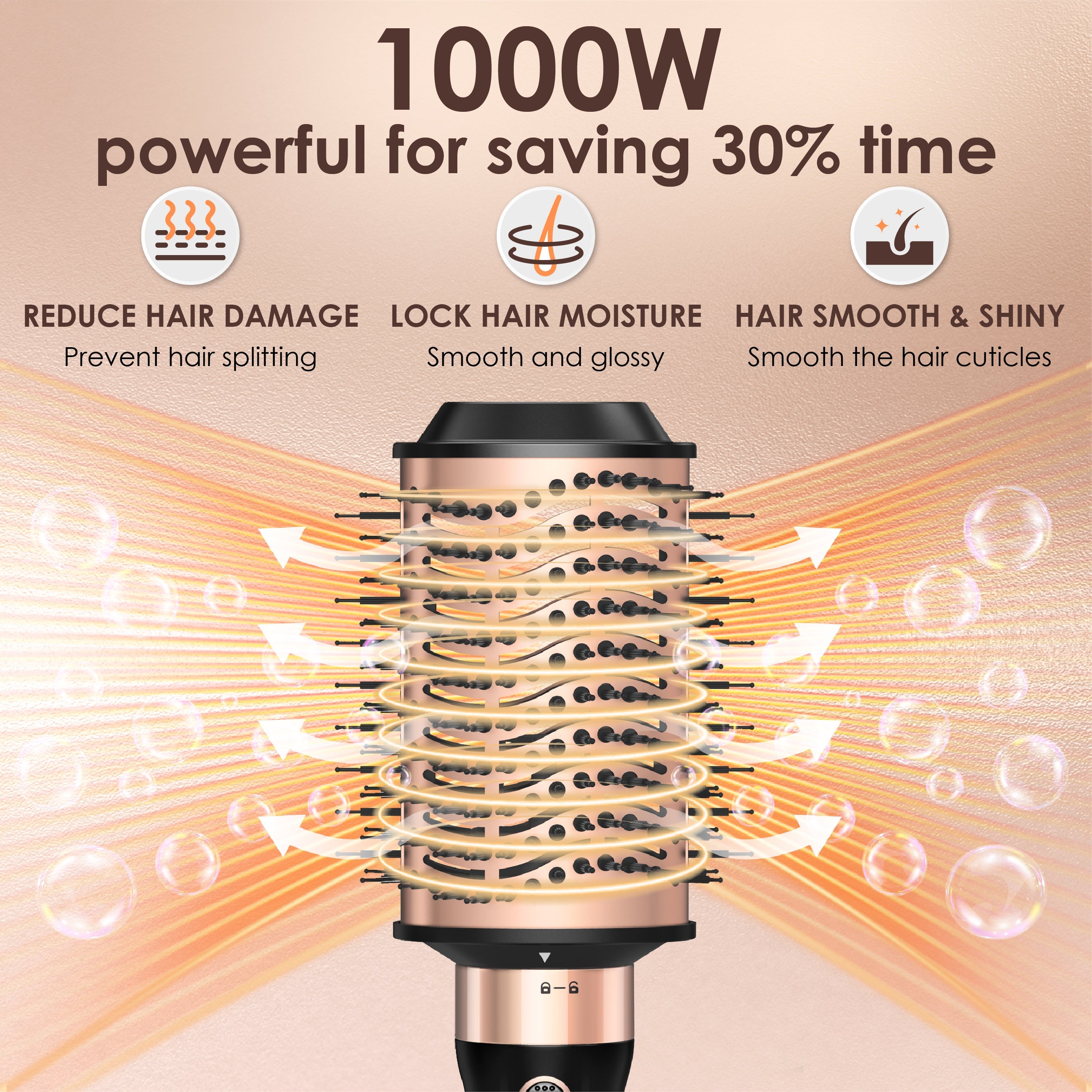 NICEBAY Hair Dryer Brush,Hot Air Brush for Salon-Worthy Volume in One Step