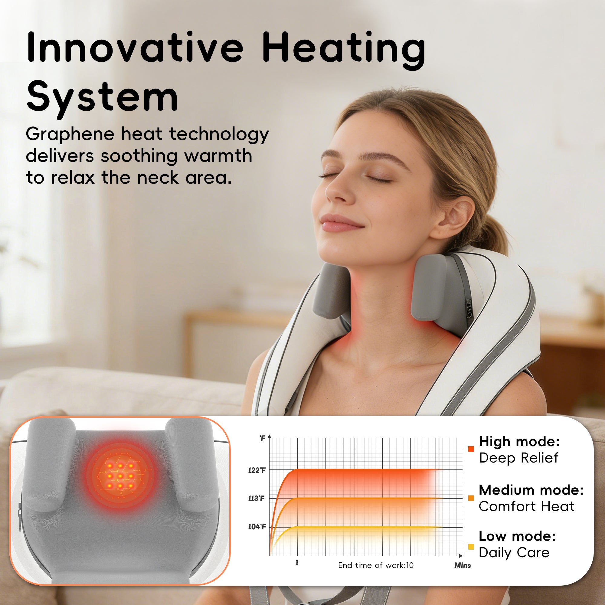 NICEBAY Neck Massager with Heat, Type-C Rechargeable, White