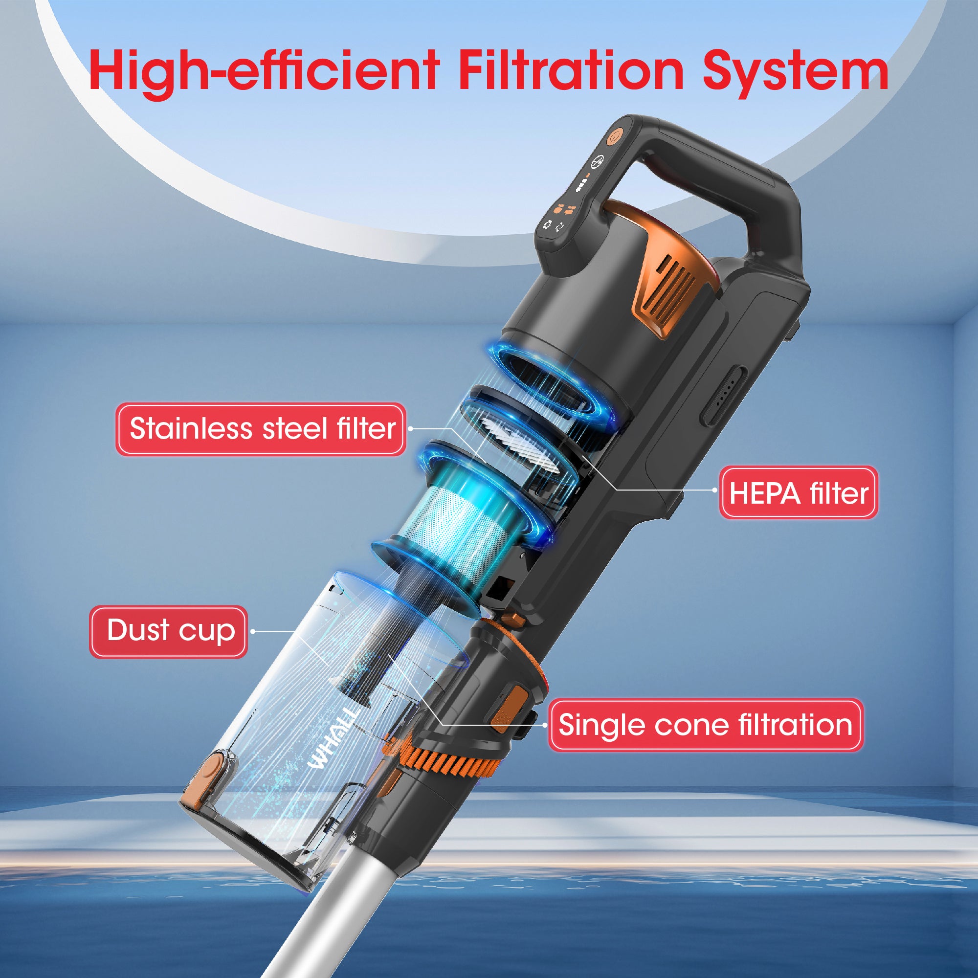 WHALL Rechargeable Cordless Stick Vacuum, Powerful Suction with 45min Battery Life, Ideal for Home/Carpet/Floor