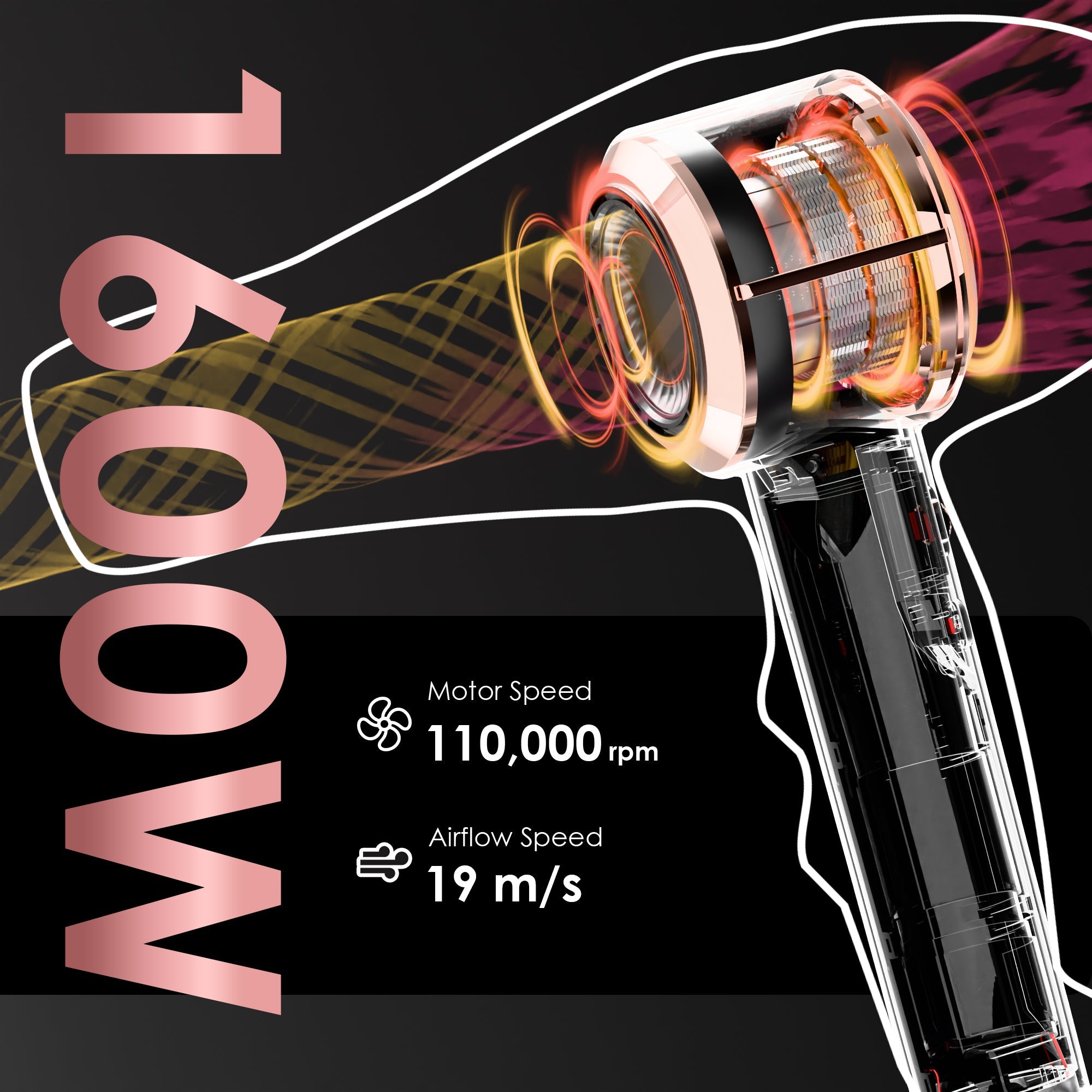 NICEBAY Hair Dryer Ionic, 110,000 RPM High-Speed Brushless Motor, Hair Blow Dryer